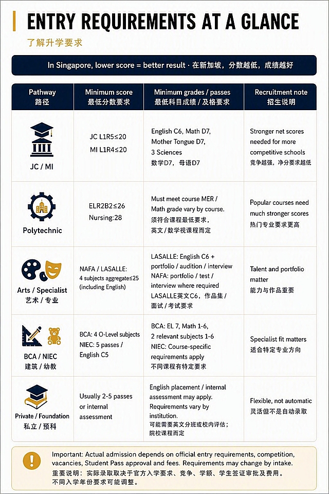 修剪图片四周的边框，去除边缘多余的留白和边框线条，使内容排版更加紧凑美观，保持画面内容和比例不变