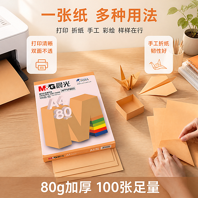 [主图-2] 晨光橘黄色A4复印纸场景使用图 多用途展示
[氛围风格] 温馨实用办公学习场景，自然生活化
[画质] 商业摄影质感、光线自然柔和、产品清晰真实、画面干净有温度
[元素] 画面左侧为木质书桌场景，桌上摆放晨光橘黄色A4复印纸一包（外观与输入产品图完全一致，品牌Logo、颜色、包装结构均不变形无色差），旁边有打印机露出一角，几张橘黄色纸从纸盒中伸出，展示打印使用场景；画面右侧为手工折纸场景，桌面上有用橘黄色纸折好的千纸鹤、纸飞机、小盒子等手工成品，旁边散落几张未折叠的橘黄纸，一只手（仅露出手部局部，自然持纸）正在折纸。背景为浅米色墙面+暖木色桌面，整体温馨明亮。商品主体占比约60%。画面满屏无边框。
[光影] 自然光从左上方窗户射入，暖色调柔光，桌面有自然漫反射，纸张纹理清晰可见，阴影柔和不生硬，整体通透温暖
[配色] 主色调暖木色+橘黄色，辅助色米白、浅棕、淡绿（小绿植点缀）
[视角构图] 俯视45度角，桌面场景为视觉中心，左右两个使用场景自然分区，景深中等，层次丰富
[文字版式] 顶部居中主标题"一张纸 多种用法"橘黄色粗体大号字；下方小字副标题"打印 折纸 手工 彩绘 样样在行"深灰色。画面左右两侧各有一个圆角卖点卡：左侧"打印清晰 双面不透"白底橘字带小打印机图标；右侧"手工折纸 韧性好"白底橘字带小折纸图标。底部通栏暖木色半透明条，中间文字"80g加厚 100张足量"白色粗体。
[输出要求] 1:1比例，文字清晰锐利，超高清商业摄影质感
[负向提示词] 变形，文字错乱，产品图模糊，背景杂乱，水印，电商平台Logo，多余的手指，畸形手，手部扭曲，肢体穿模，人物面部扭曲