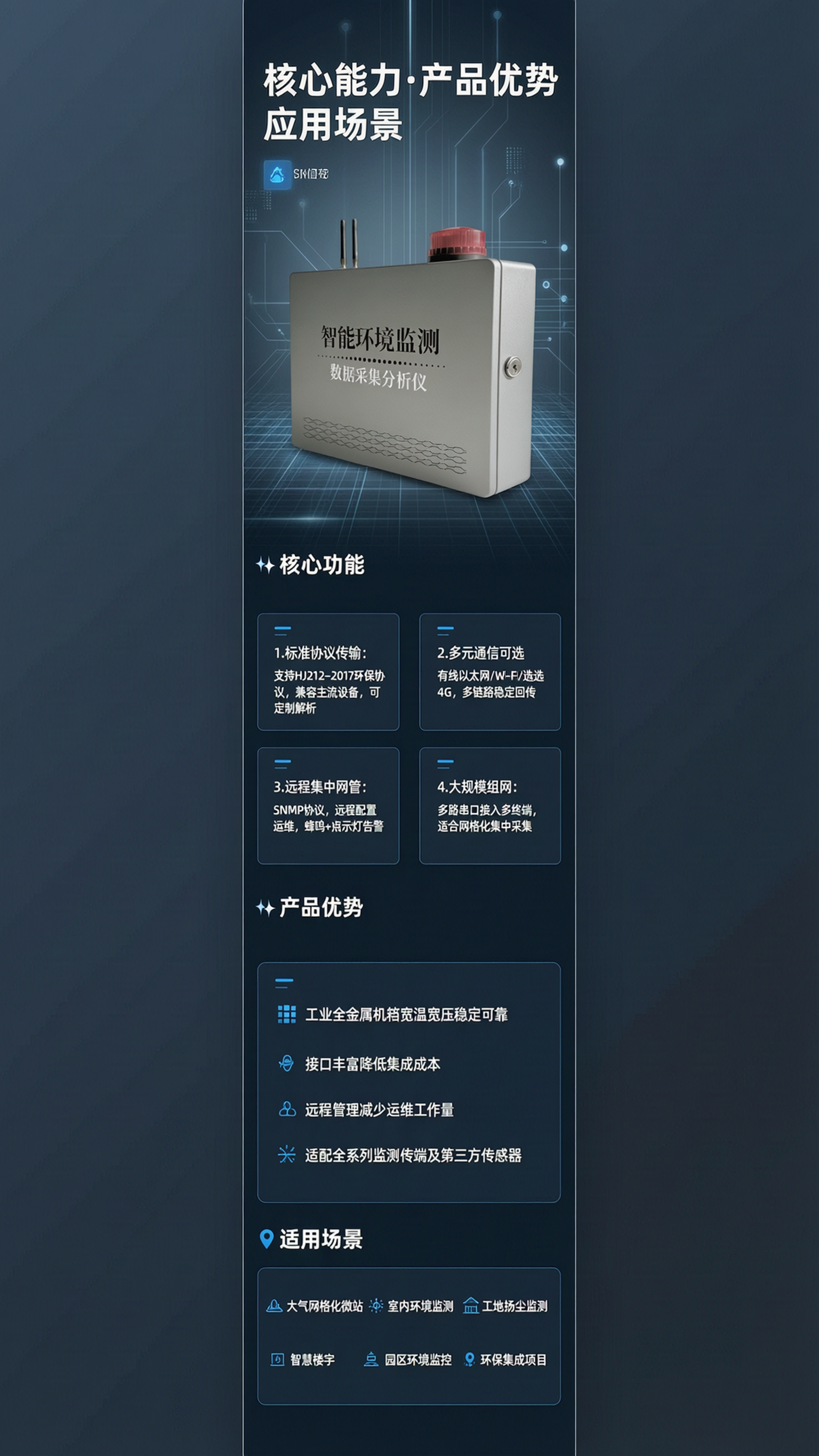 [商品] 使用【图1】U‑DC20环境监测数据采集分析仪整机照… - 图片创意预览