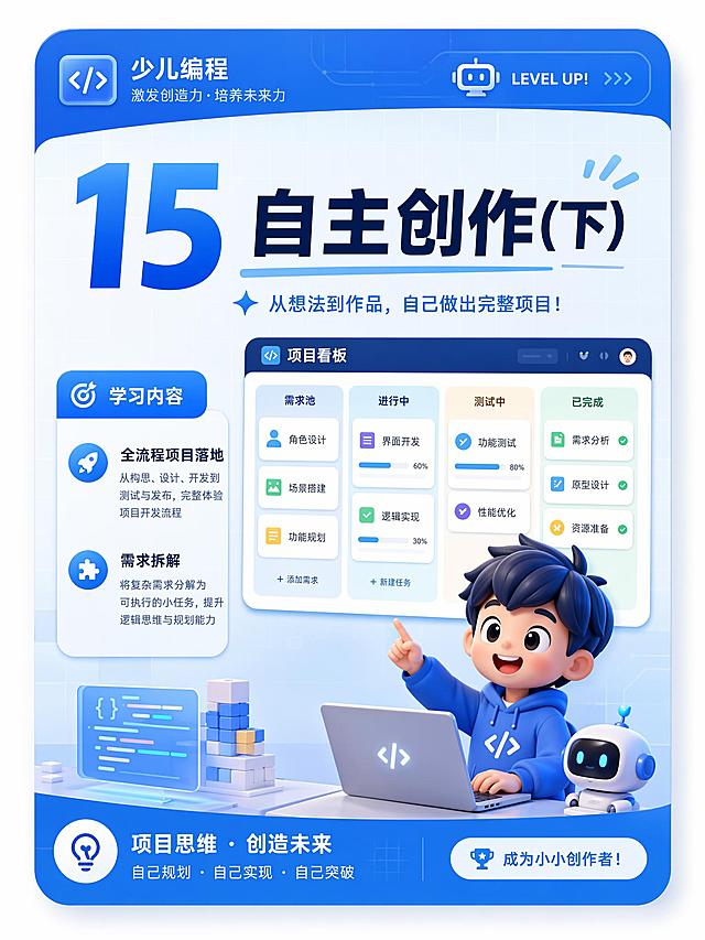 少儿编程课程卡片，主题是"15 自主创作(下)"，学习内容为"全流程项目落地、需求拆解"，现代简约科技风格，蓝色调，圆角卡片设计，画面包含项目看板元素，文字排版清晰，主标题突出，适合用于课程宣传，版式精美