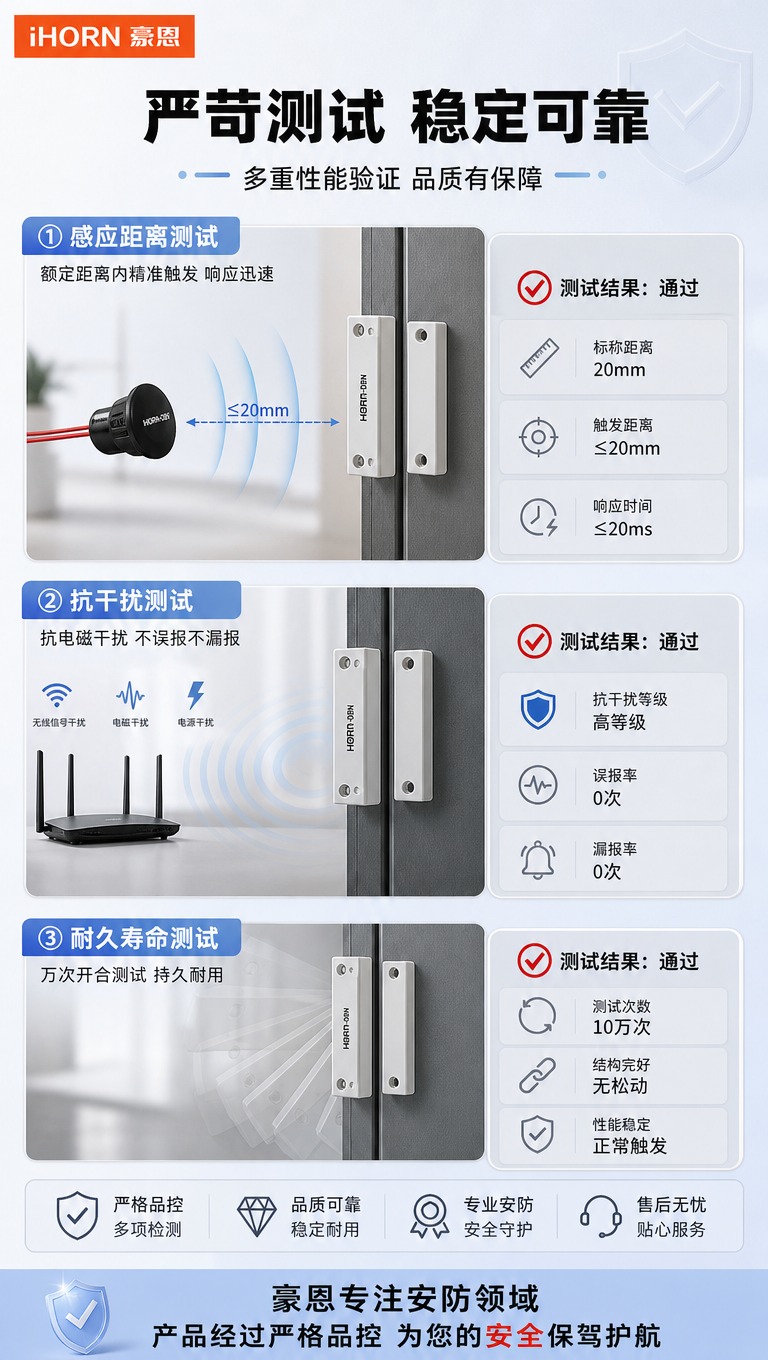 [商品] 使用【图1】门磁系列产品图，选取1-2款做性能测试示… - 图片创意预览