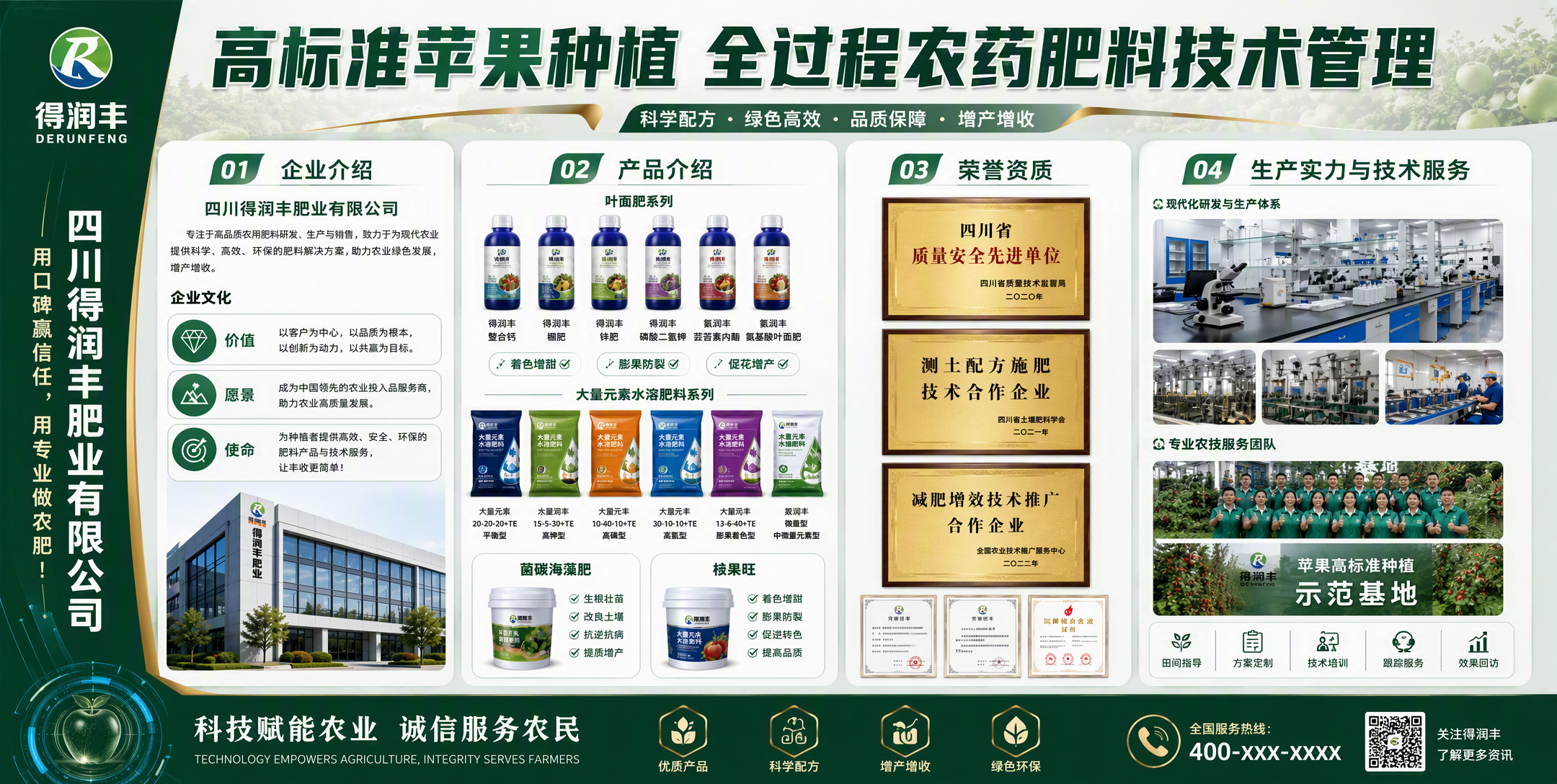 基于参考展板设计一个全新风格的版本二，主题仍为“高标准苹果种植… - 图片创意预览
