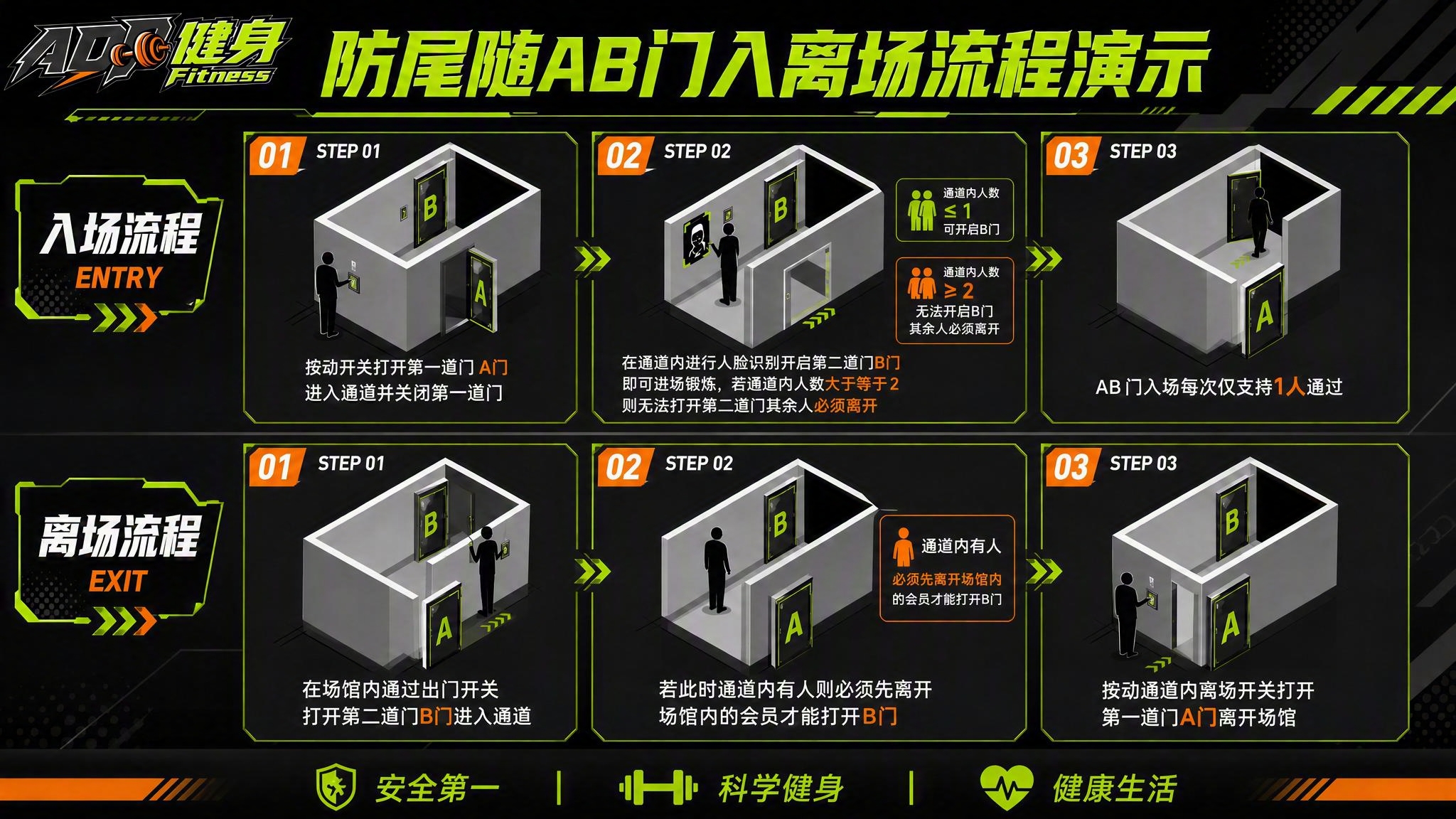 在海报底部添加一行标语，从左到右依次为：盾牌图标+"安全第一"… - 图片创意预览