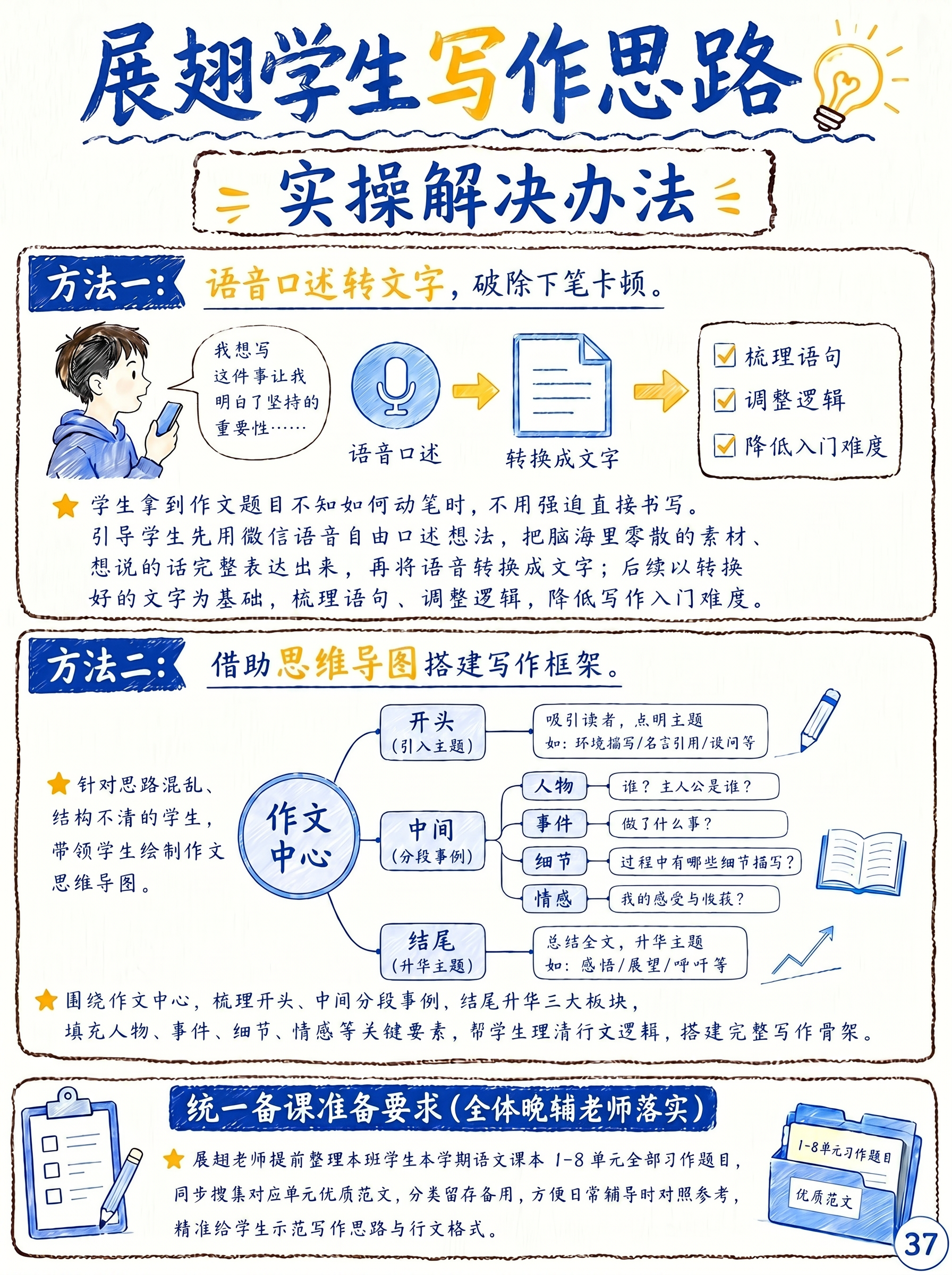 稿定 AI 图片作品 - 图片创意预览