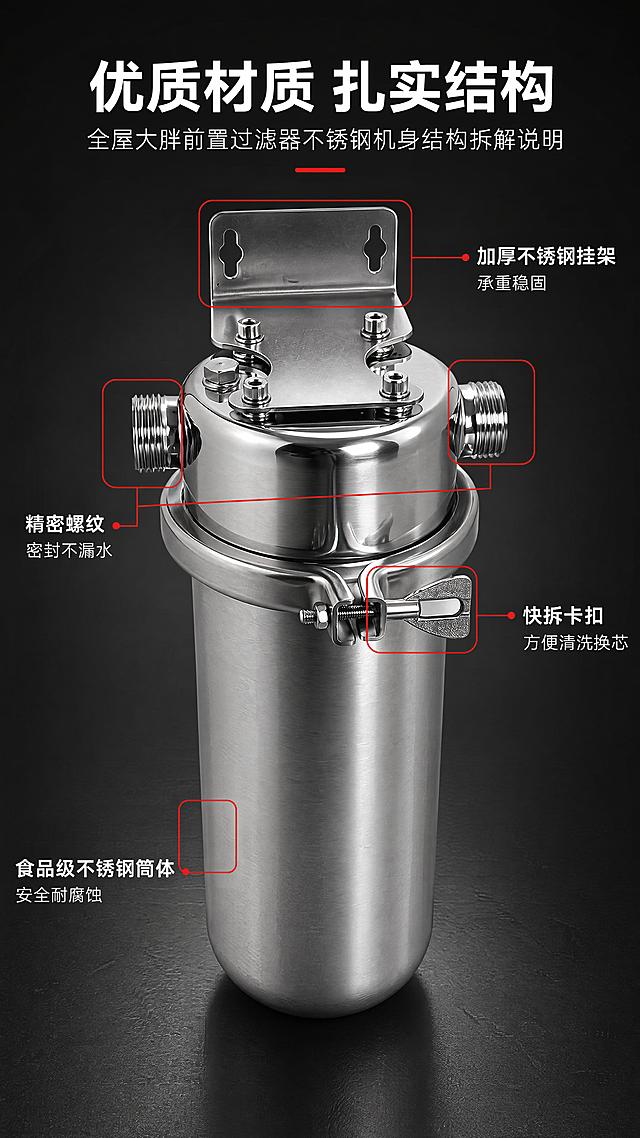 「图片1」，生成一套详情页，商品名称为全屋大胖前置过滤器，适配淘宝/天猫平台，单图比例为9:16，需求屏数为8张「图片1」「图片1」「图片1」「图片1」「图片1」「图片1」「图片1」「图片1」「图片1」。我有参考页面https://item.taobao.com/item.htm?abbucket=10&id=960029863616