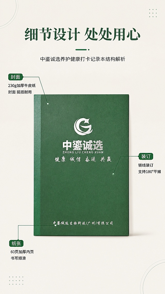 「图片1」，生成一套详情页，商品名称为中鎏诚选养护健康打卡记录本，尺寸为A5，142*208mm，60页加厚，180°书写易平摊，书写顺滑不易渗墨，230g牛皮纸，封面加厚牛皮纸材质，适配淘宝/天猫平台，单图比例为9:16，需求屏数为6张。「图片1」「图片1」