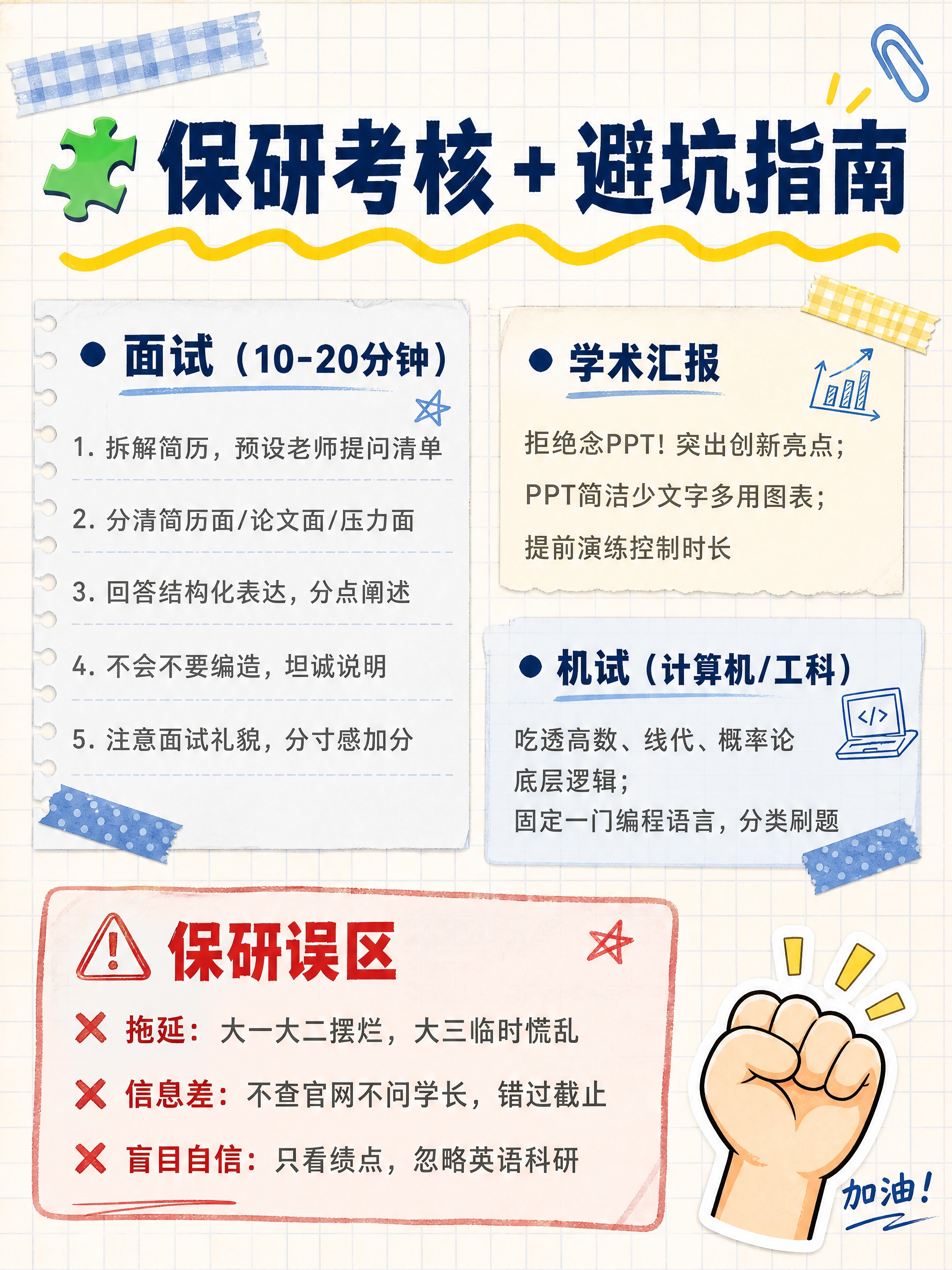 小红书笔记内容页，手账拼贴学习风，版式精美，小红书笔记内页质感… - 图片创意预览