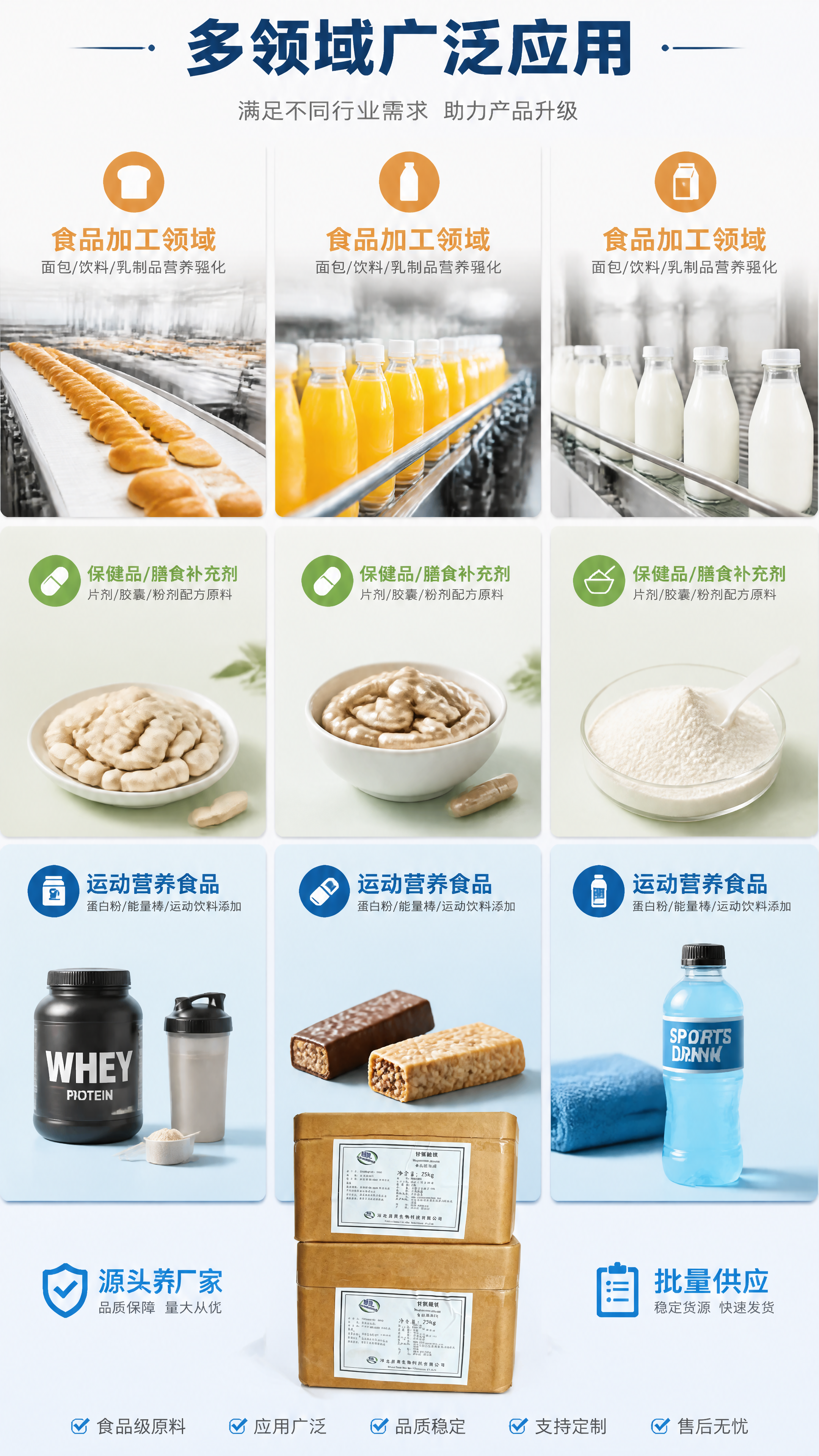 [第4张] 详情页应用场景页-甘氨酸镁多领域应用展示。本张使用… - 图片创意预览