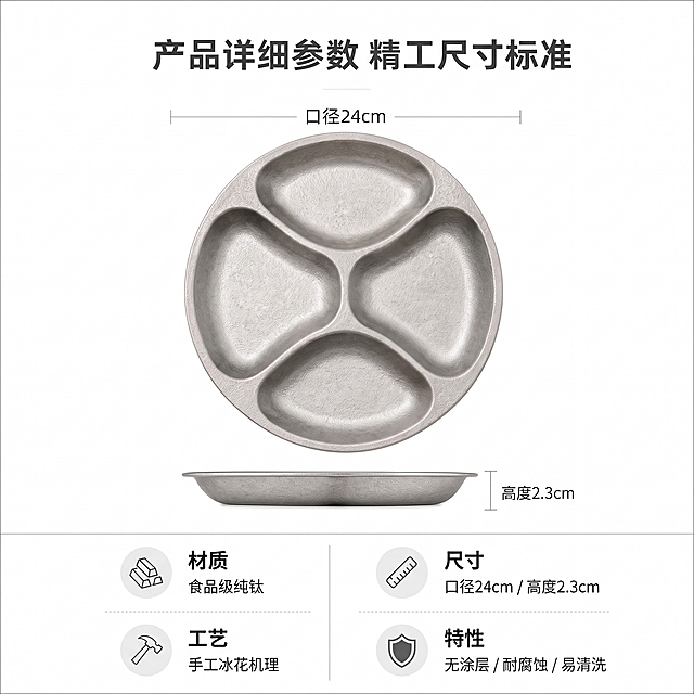 改成一比一尺寸 其他都不变