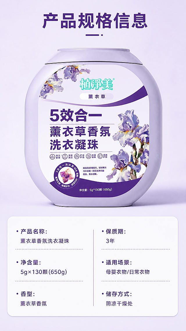 [第7屏] 产品规格参数信息卡。本屏使用【图1】作为产品主体，保持产品外观设计一致。
[氛围/风格] 简约清晰信息卡风格，浅紫渐变背景，产品主体居中，干净信息排版。
[元素布局] 产品图放置在画面上半部分，占据约45%画面，保持完整外观展示；下半部分为规格参数信息卡，浅白色底深紫色文字，分栏清晰排列参数，整体构图稳定，信息层次分明。
[光影质感] 均匀柔和主光，产品清晰真实，参数文字清晰不模糊，明暗过渡自然。
[配色色系] 全局底色：#f0ebf5，信息卡浅白底，深紫色文字，保留产品原配色，整体统一和谐。
[视角构图] 产品居中平视视角，上产品下信息的经典构图，符合参数阅读习惯。
[文字版式] 顶部主标题 "产品规格信息"，居中深紫色加粗。参数分两列排列：左列：产品名称、净含量、香型；右列：保质期、适用场景、储存方式。具体参数为：产品名称：薰衣草香氛洗衣凝珠；净含量：5g×130颗 (650g)；香型：薰衣草香氛；保质期：3年；适用场景：母婴衣物/日常衣物；储存方式：阴凉干燥处。文字排版整齐，行距适中，清晰可读。
[比例分辨率] 9:16竖版比例，4K分辨率，文字清晰可辨。
[负向提示词] 产品变形，参数错乱，文字模糊，颜色偏差，水印，排版拥挤。