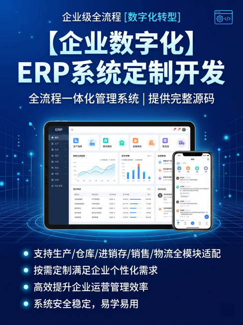 淘宝宝贝详情图首屏，适配移动端3:4比例。产品：ERP系统定制软件开发 生产仓库进销存销售物流自动化管理源码。风格延续之前深蓝色科技商务风，和之前主图风格色彩保持统一。首屏展示巨幅主标题，副标题突出核预览效果