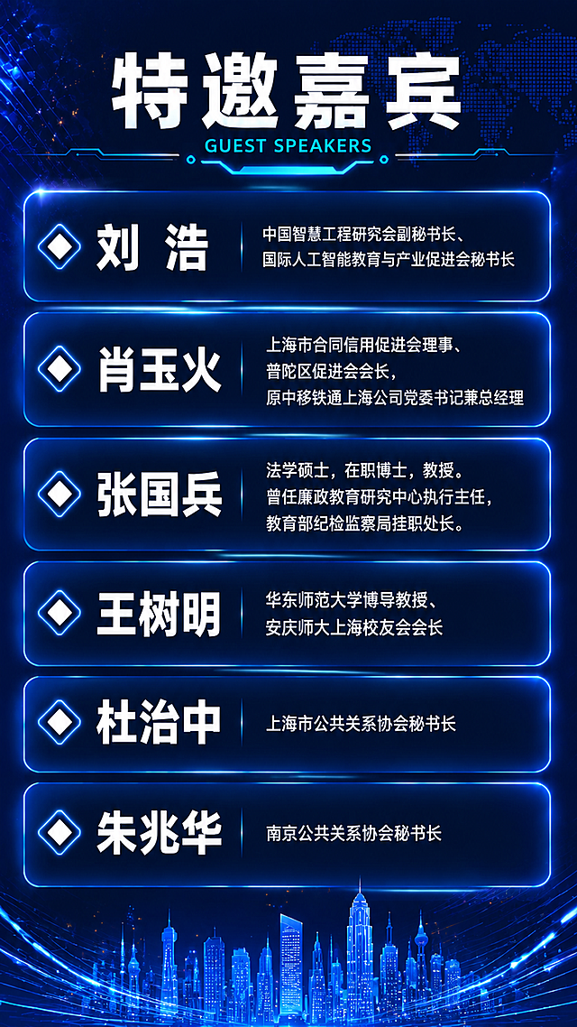 深蓝科技风嘉宾介绍海报，竖版9:16。顶部大标题区：主标题“特邀嘉宾”白色粗体大字，下方英文副标题“GUEST SPEAKERS”亮蓝色小字，配发光科技线条装饰。中部为6张纵向等距排列的玻璃拟态圆角卡片，每张卡片左侧为菱形发光图标，中间为姓名白色大字，右侧为头衔白色小字。嘉宾卡片从上到下的顺序严格为：1.刘浩 2.肖玉火 3.张国兵 4.王树明 5.杜治中 6.朱兆华，顺序绝对不能打乱。各嘉宾头衔：刘浩：中国智慧工程研究会副秘书长、国际人工智能教育与产业促进会秘书长；肖玉火：上海市合同信用促进会理事、普陀区促进会会长、原中移铁通上海公司党委书记兼总经理；张国兵：法学硕士，在职博士，教授。曾任廉政教育研究中心执行主任，教育部纪检监察局挂职处长；王树明：华东师范大学博导教授、安庆师大上海校友会会长；杜治中：上海市公共关系协会秘书长；朱兆华：南京公共关系协会秘书长。背景为深蓝色渐变，带星点粒子、发光光线、世界地图点阵纹理，底部为城市建筑天际线剪影。画面中所有文字必须完整呈现，姓名和头衔精确渲染，不得错位遗漏。版式精美，文字清晰可读。