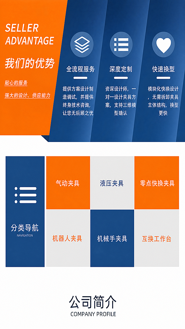 使用商品详情页技能根据商品图生成1套详情页，参考图为「图片1」「图片1」「图片1」「图片1」「图片1」「图片1」，商品名称为工装夹具，卖点为卖点请原搬参考图即可，适配平台为淘宝/天猫，图片比例为9:16，需求屏数为5张，其他要求为请我帮复制参考图，所有文字与卖点都不需要更改，只需要更改产品图角度，所有神色需要更改以工业风，专业硬核，突出金属质感与精密机械属性，配色沉稳蓝灰为主