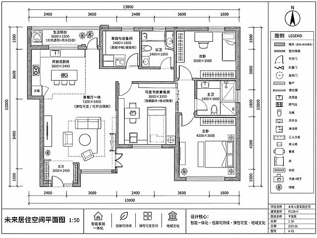 建筑CAD平面施工图线稿，2D正投影俯视图，纯白底、纯黑色单线绘制，无阴影无色彩。墙体为双线并填充斜线（poché），门窗以标准图例绘制，四周带尺寸线与尺寸数字（单位mm），含指北针、图例框与图框标题栏。内容为一套约138㎡「未来人居」实验住宅平面布局，设计核心：智能家居一体化、低碳可持续、弹性可变空间、地域文化。房间名称与尺寸标注："玄关 3000×2400"、"客餐厅一体 7200×5400（弹性可变 / 可开合隔断）"、"可变书房兼客房 3600×3300（隐藏翻床+移动隔墙）"、"主卧 4200×3600"、"主卫 2400×1800"、"次卧 3600×3000"、"公卫 2400×1800"、"开放式厨房 3600×2400"、"生活阳台 3600×1500（光伏遮阳+雨水回收）"、"家政与设备间 2400×1800（智能中枢/储能柜）"。家具全部以CAD线稿符号绘制：三人沙发、单人椅、茶几、电视柜、六人餐桌配四把餐椅、主卧双人床与两床头柜、次卧单人床、衣柜、书桌与椅子，厨房U型橱柜、岛台、冰箱、洗菜盆、燃气灶，卫生间马桶、洗手台、淋浴房，阳台洗衣机与绿植，室内隔断旋转门与折叠门。图框文字："未来居住空间平面图 1:50"、"图例 LEGEND"、"设计核心：智能一体化 · 低碳可持续 · 弹性可变 · 地域文化"。工程制图风格，线条精确锐利、字迹清晰工整、正交对齐，线宽分级明显。