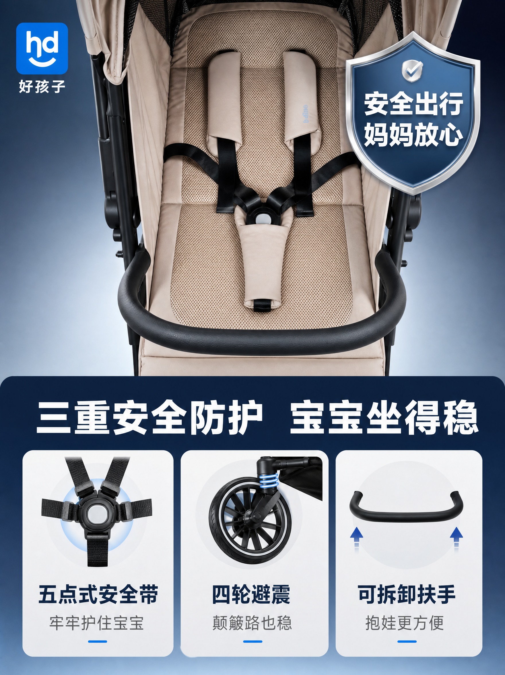 [主图-4] 抖音版安全防护图，展示五点式安全带+四轮避震+可… - 图片创意预览