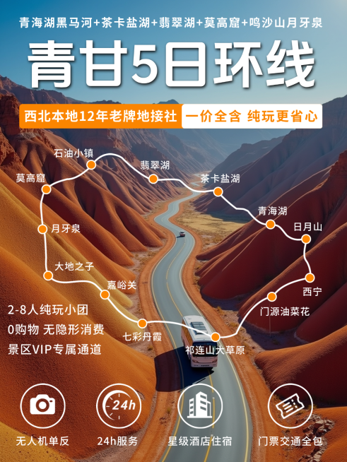 五一旅游出行路线分享攻略写实风小红书封面预览效果