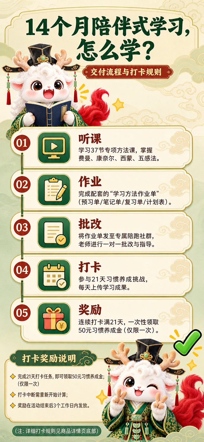 [商品] 教育服务类商品：Wow语文学习方法与读写素养会员；使… - 图片创意预览