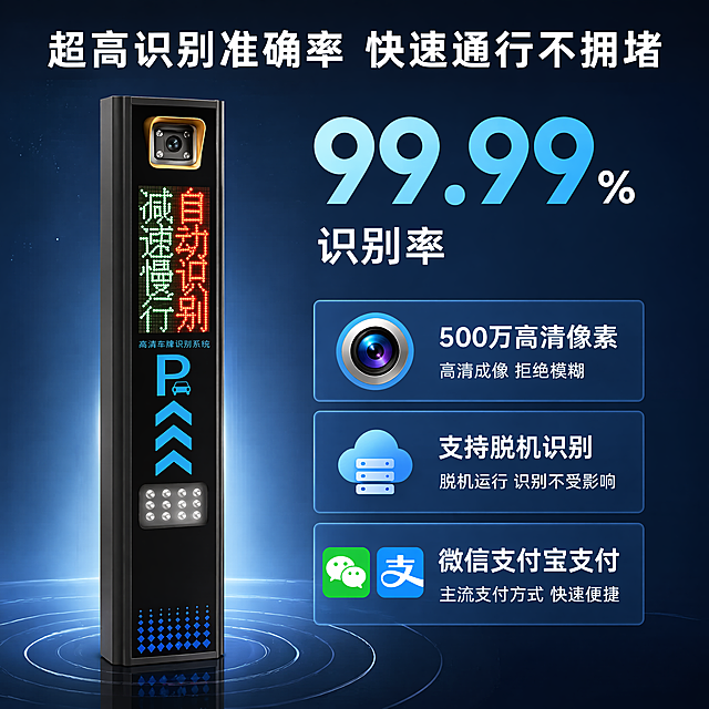 [主图-2] 核心性能参数页，展示识别率优势。专业技术风，数据清晰。保持产品外观和原图一致，精修处理。左侧产品右侧参数，顶部标题“超高识别准确率 快速通行不拥堵”，大数字“99.99%识别率”，卖点“500万高清像素 支持脱机识别 微信支付宝支付”。产品占比50%，层级分明。1:1，2048x2048，文字清晰。负向：变形 水印 文字错乱 模糊 背景杂乱