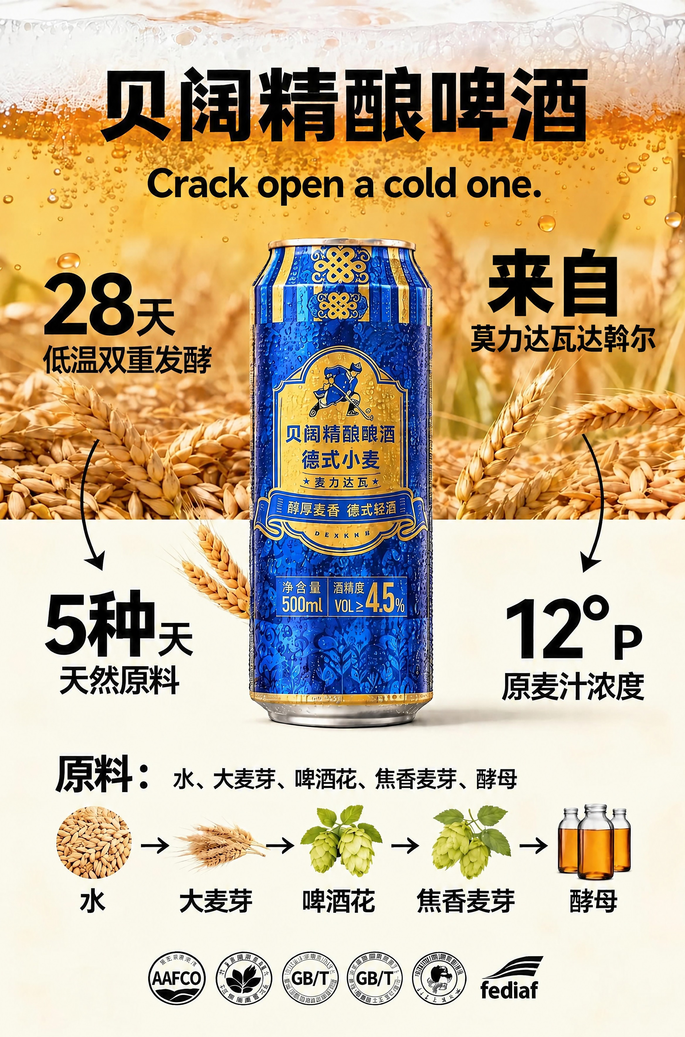 修改右上角文字排版：参考左上角"28天"在上、"低温双重发酵"… - 图片创意预览