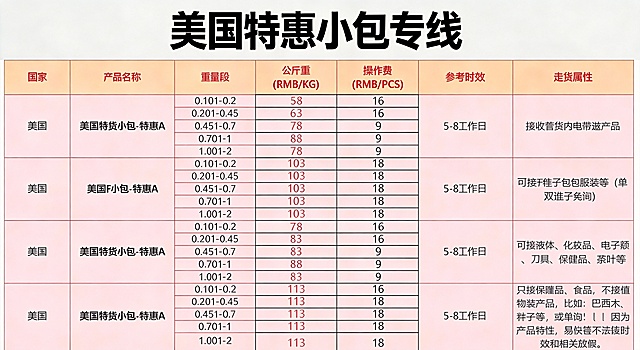 去水印