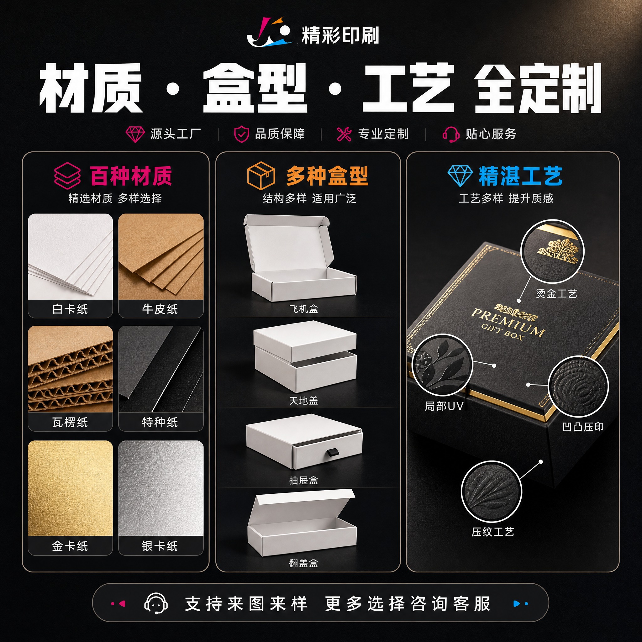 [主图-4] 材质盒型工艺综合展示建立信任。任务：直观展示丰富… - 图片创意预览