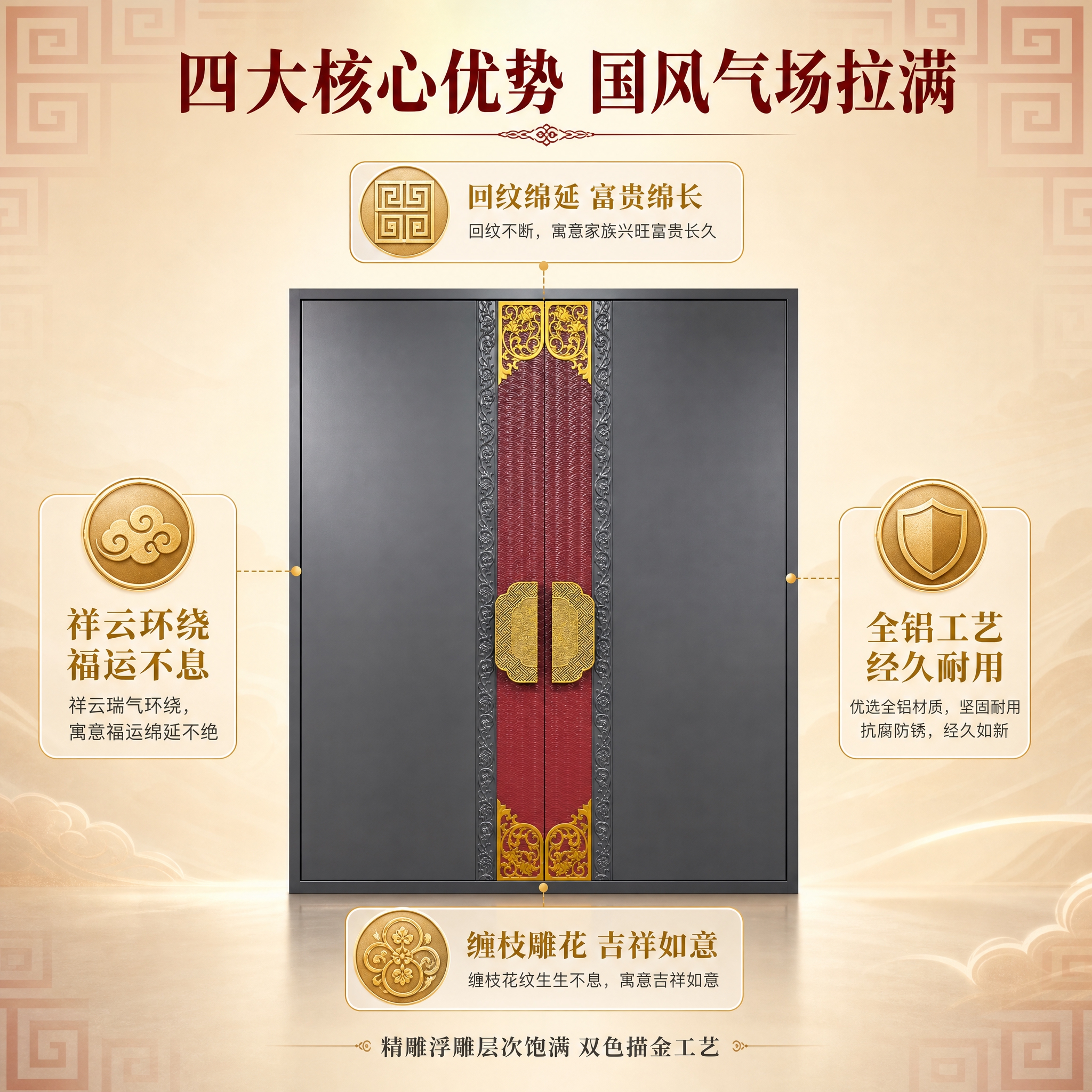 [主图-2] 核心亮点功能环绕图，核心任务是讲解大门的四大核心… - 图片创意预览