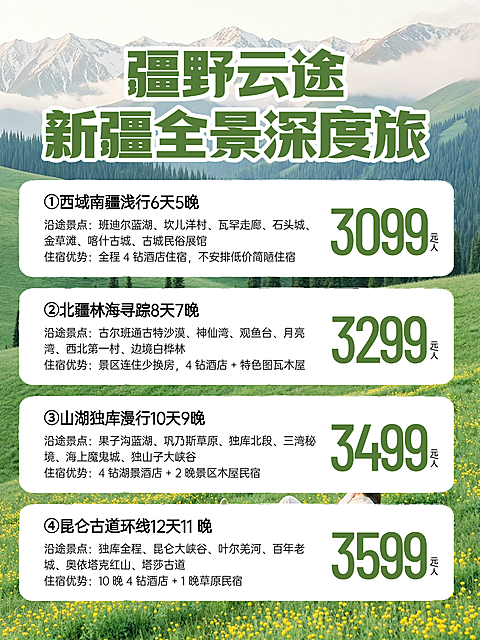 绿色实景风新疆全景深度旅路线图行程亮点小红书封面配图