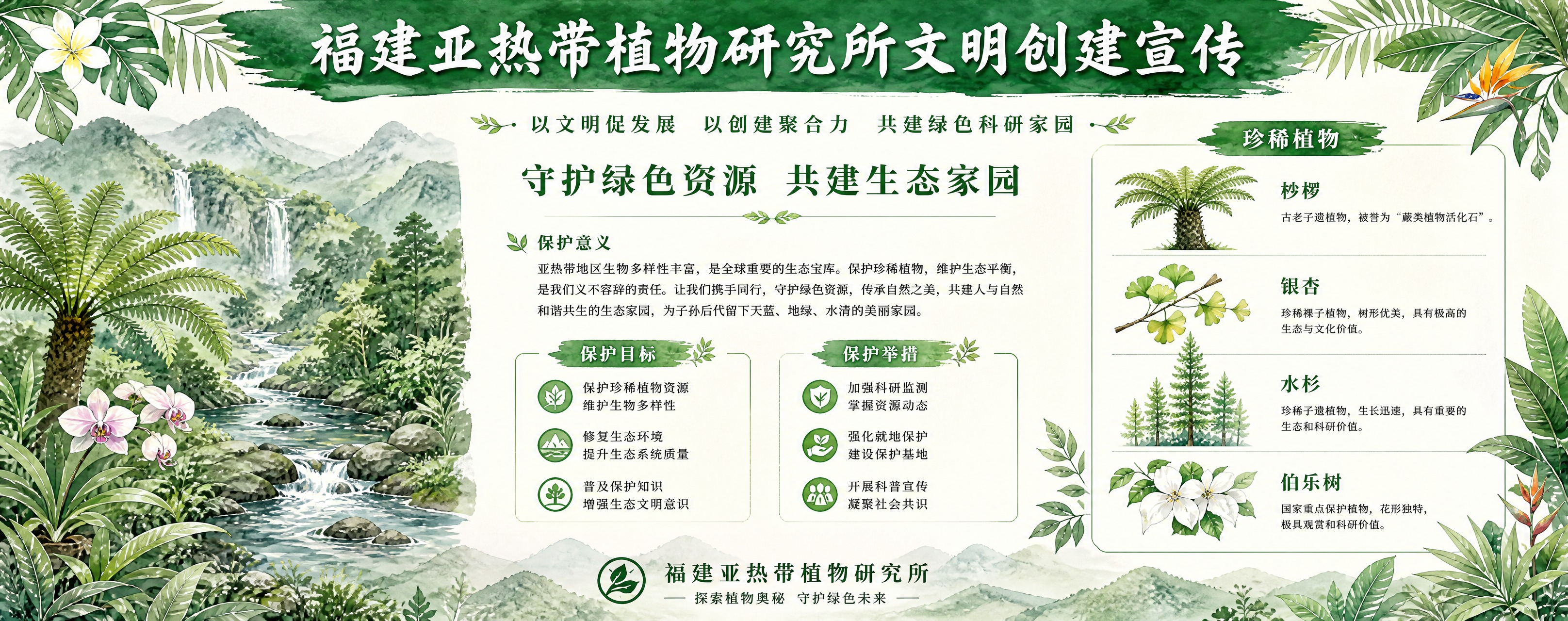 参考图中的水彩植物风格，统一使用水彩手绘质感、绿色系配色、热带… - 图片创意预览