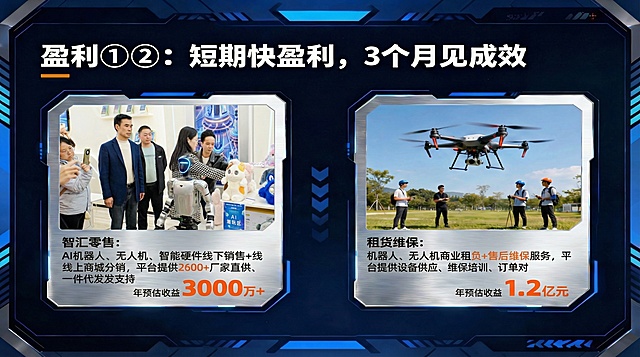 将图1中左侧的“AI智汇馆零售”图片替换为图2的画面，保持图1中的标题、文字介绍、右侧图片及整体排版不变，风格协调统一