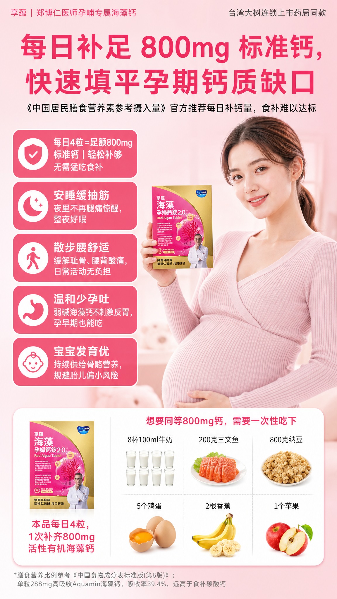 参考图一的排版结构，生成一张每日800mg补钙竖版电商海报，比… - 图片创意预览
