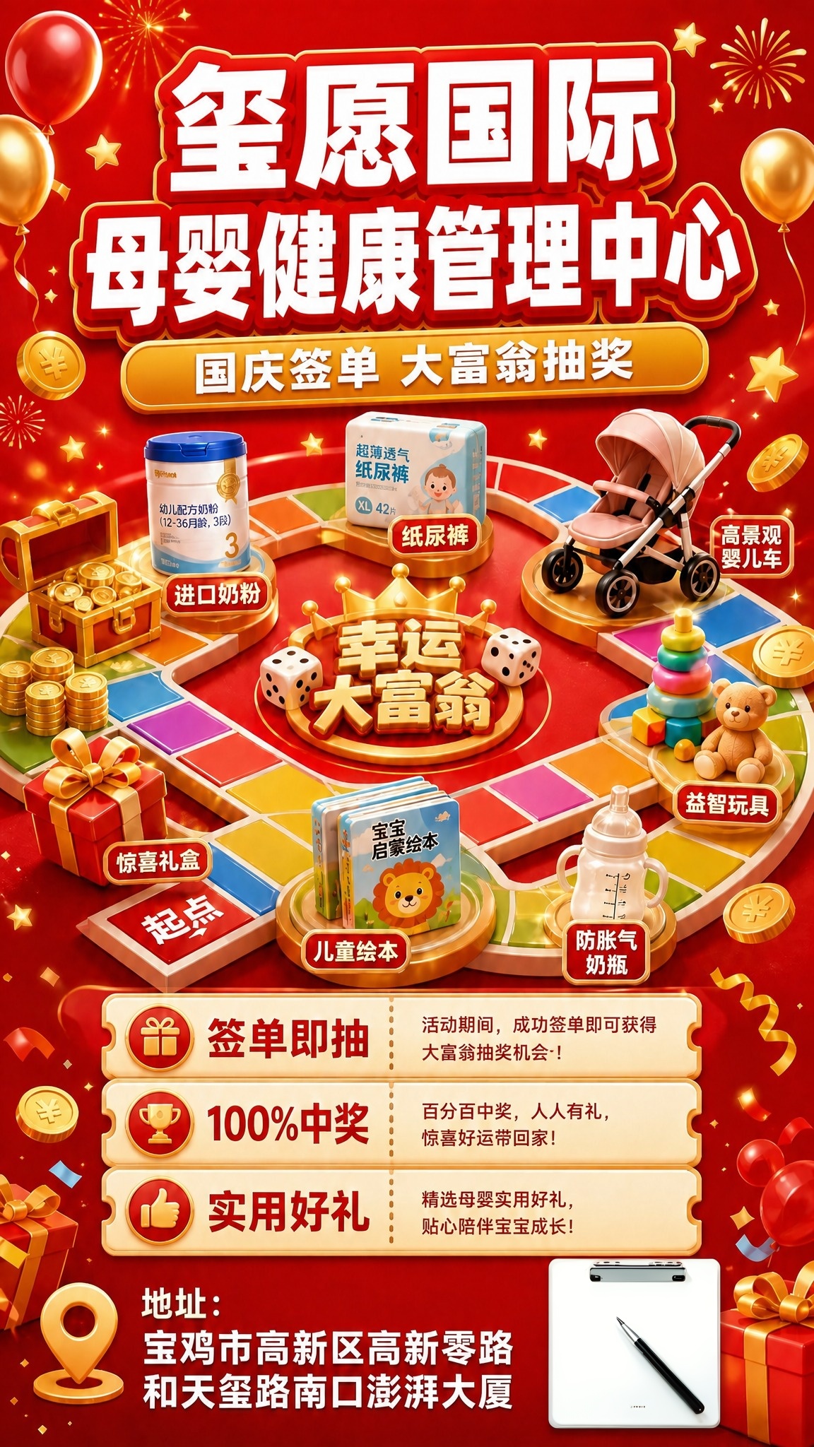 删除此部分 - 图片创意预览