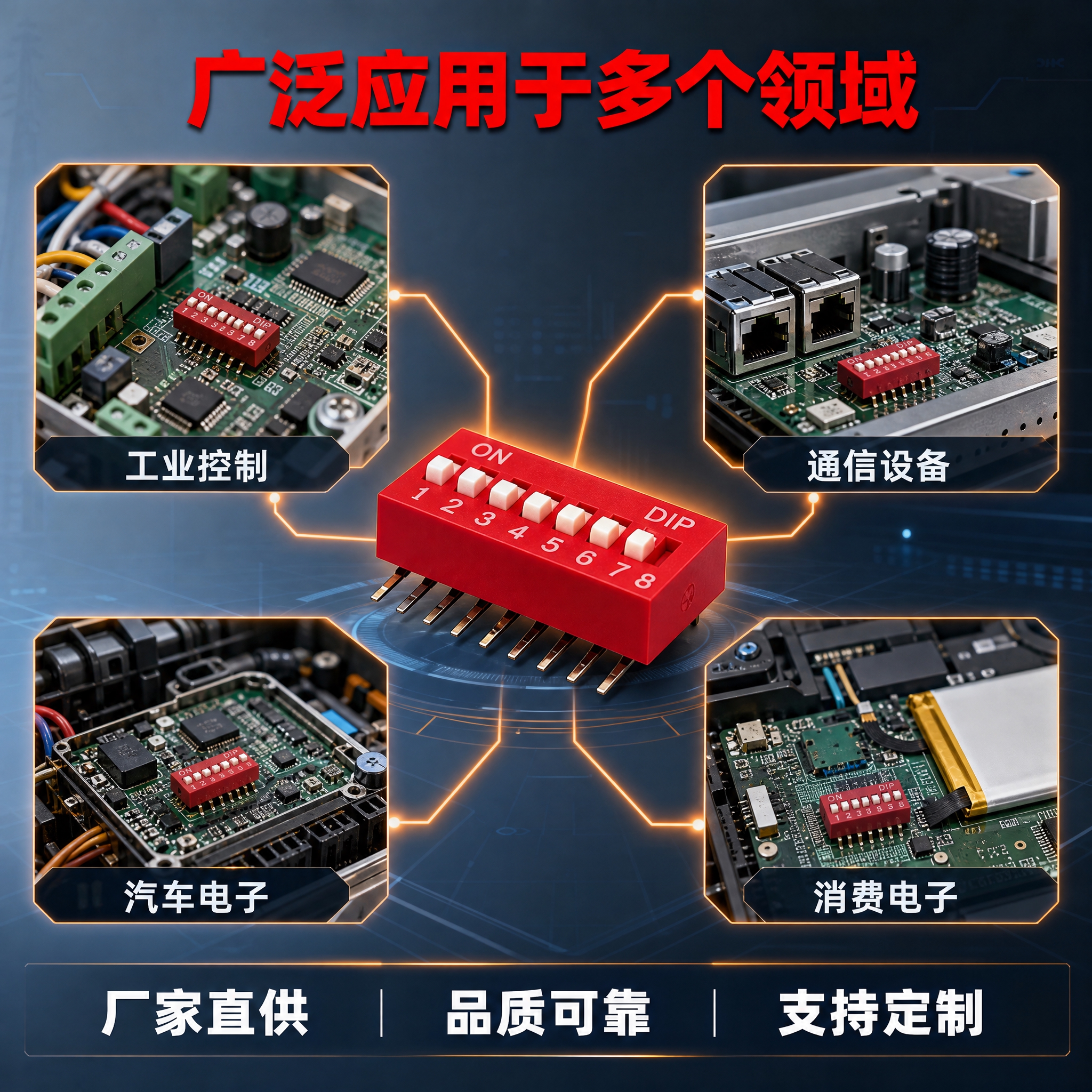 [主图-5] 应用领域展示图，展示DIP拨码开关在多个行业领域… - 图片创意预览