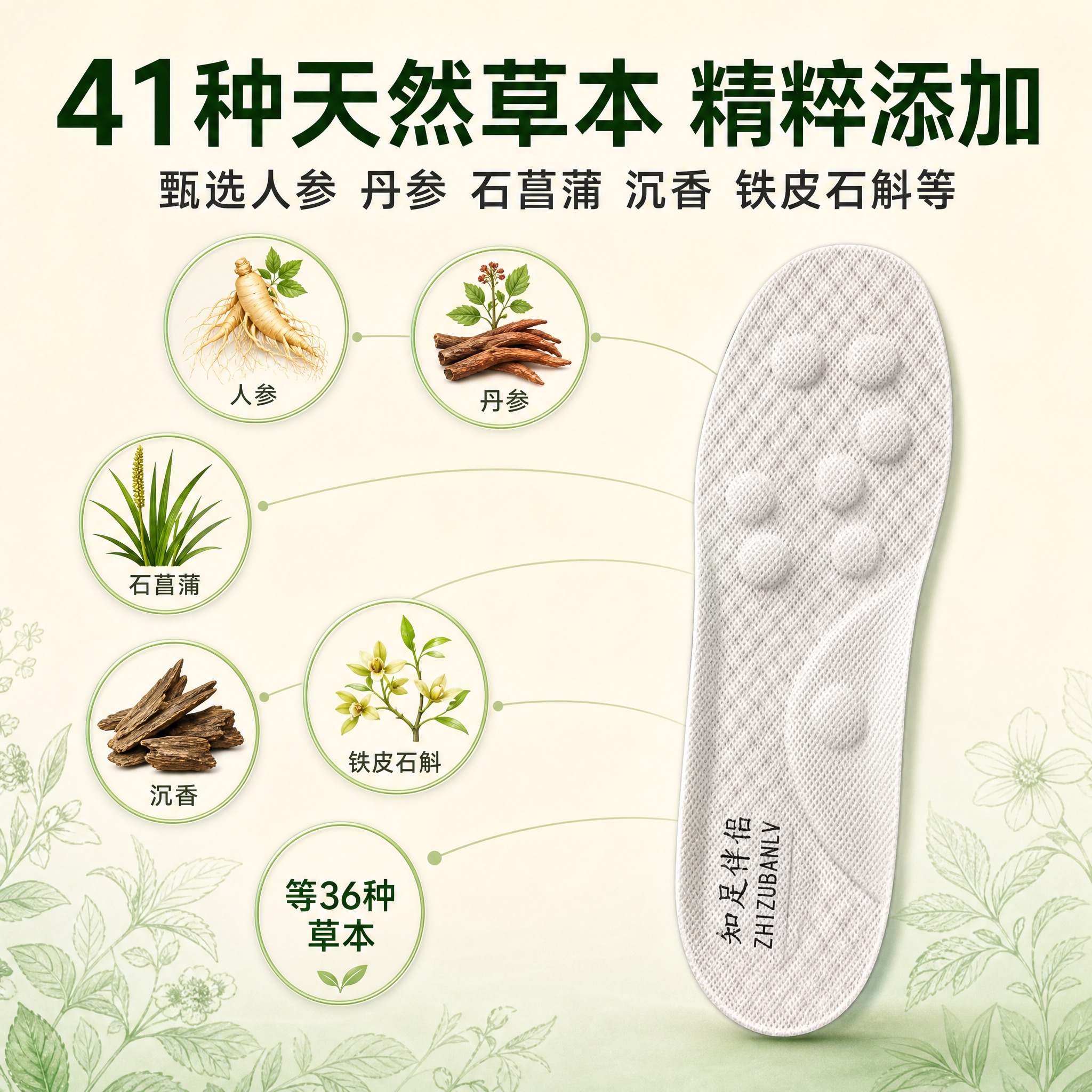 [主图-2] 核心亮点图，展示41种天然草本成分与日常足部护理… - 图片创意预览