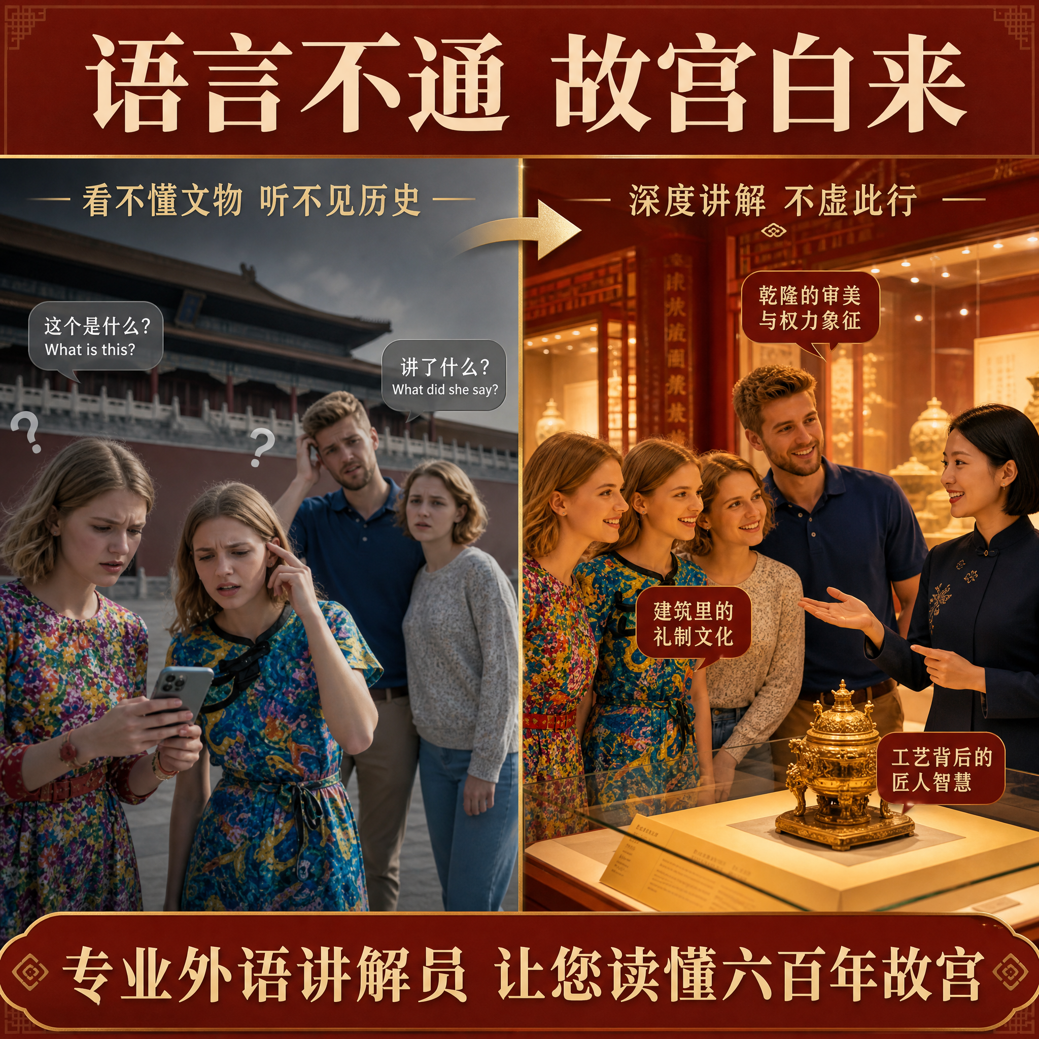 [主图-2] 痛点与目标场景，核心任务是还原外国游客游故宫的语… - 图片创意预览
