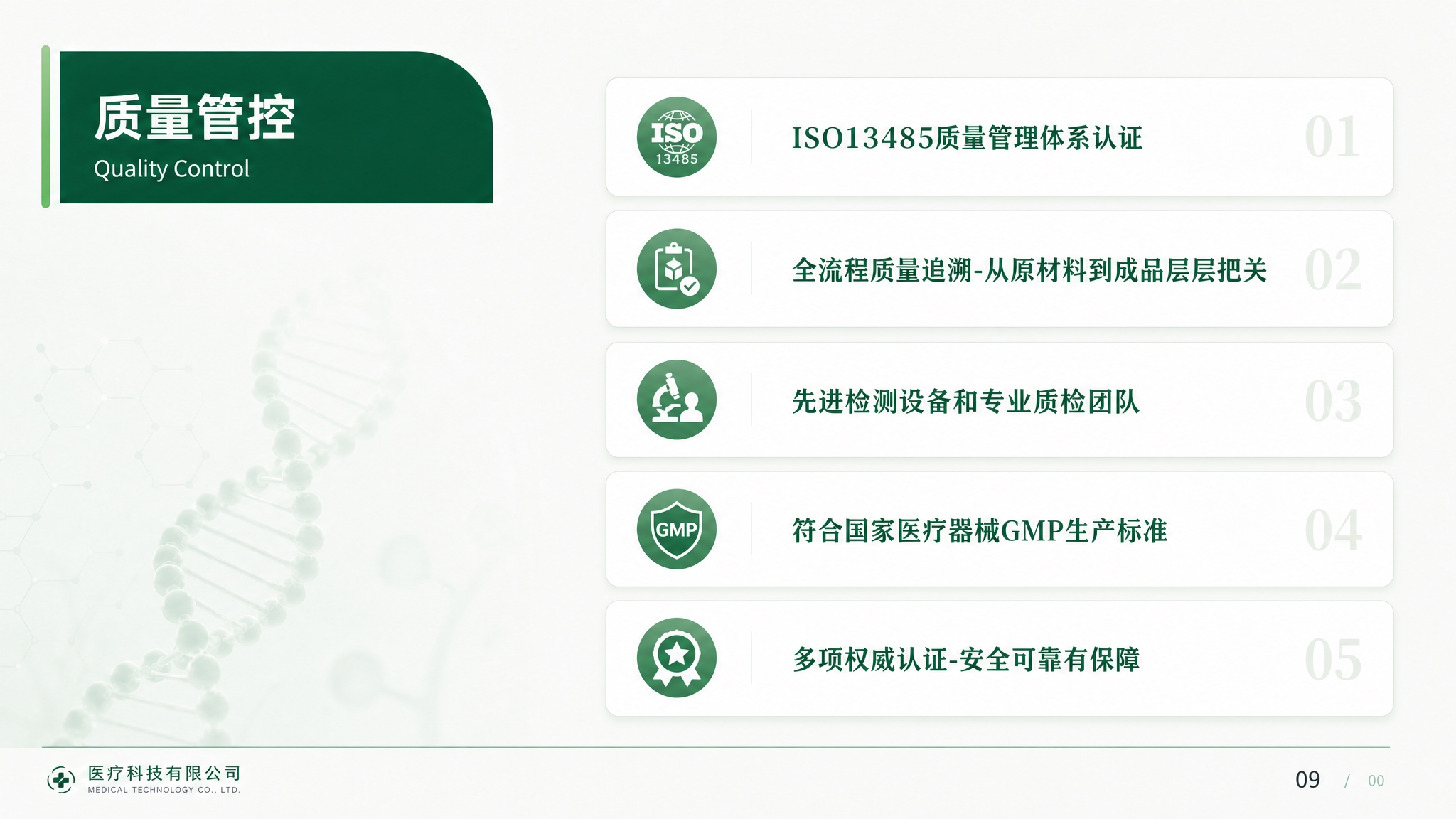 参考图中的浅绿色医疗PPT风格，生成质量管控页面，16:9横版… - 图片创意预览