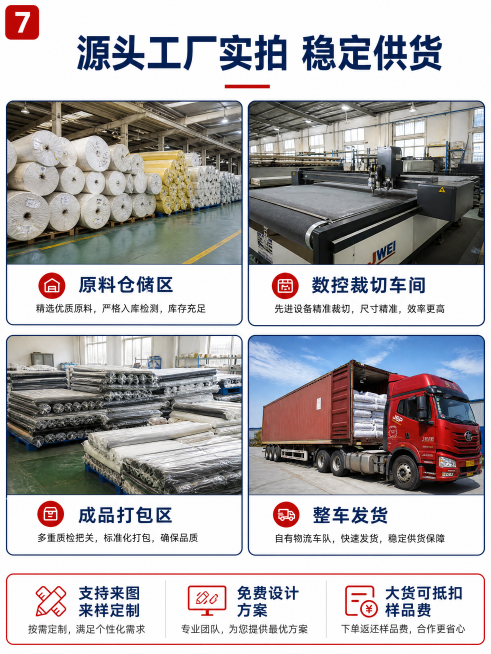 [第7屏] 工厂实力佐证，左上角标注序号"7"。
[氛围/风格] 实景拼贴商务风，真实可信，突出工厂实拍的信任感。
[元素布局] 顶部大标题，下方2×2四宫格排列四张工厂实景：原料仓储区、数控裁切车间预览效果