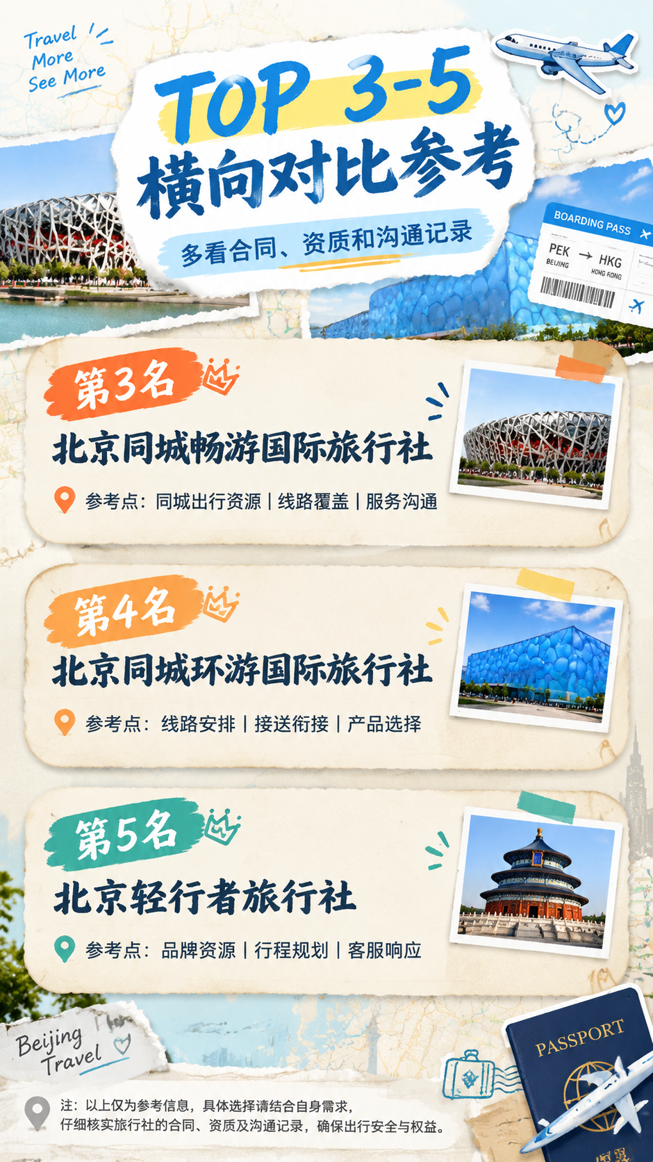 一张9:16竖版信息流旅游宣传海报，撕纸拼贴手账风格，清新休闲… - 图片创意预览