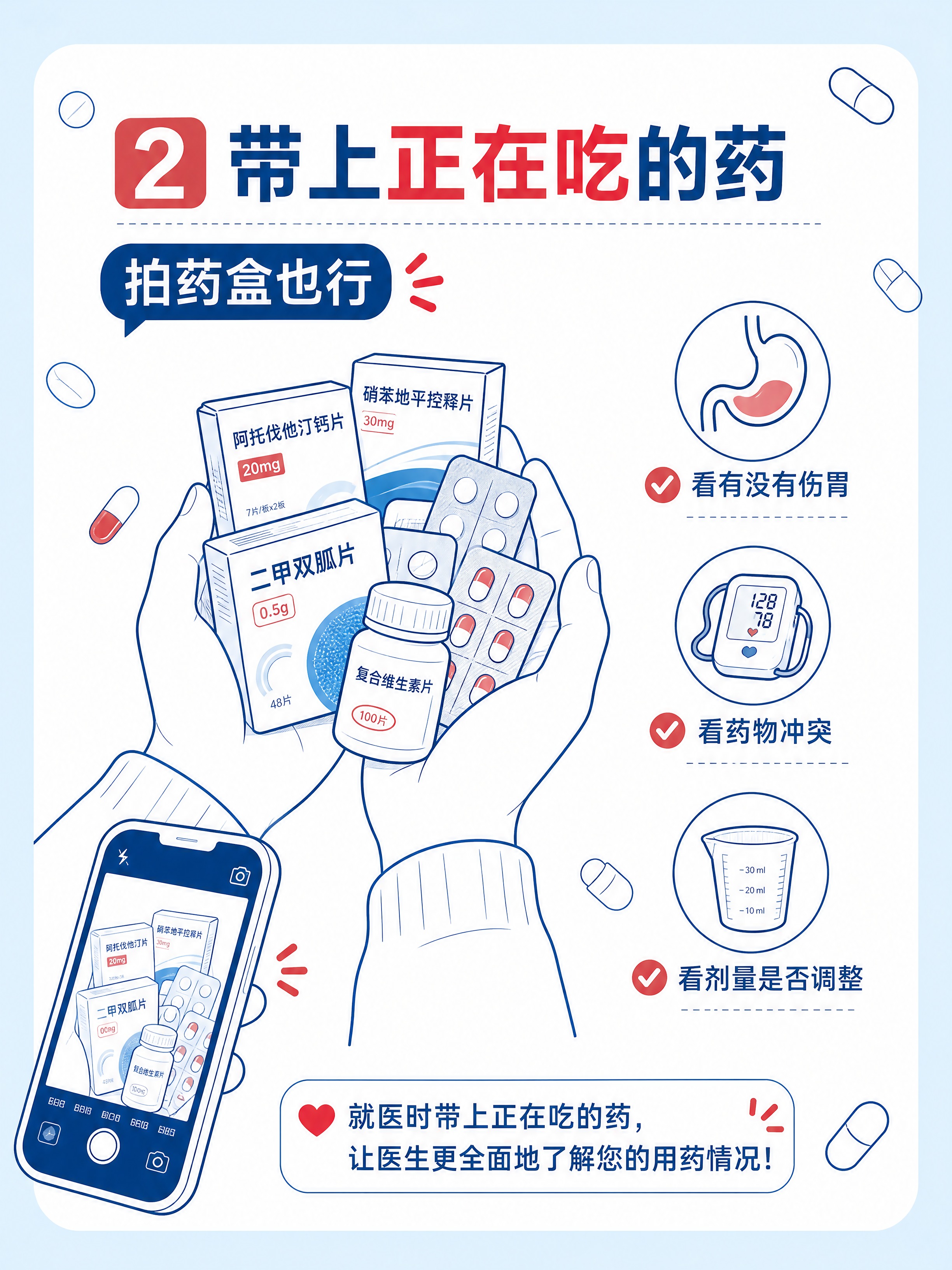 小红书系列笔记配图，医疗蓝红配色线稿插画风，统一风格，生活化科… - 图片创意预览