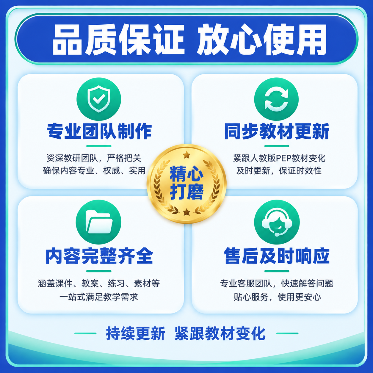 [主图-4] 资料品质与信任背书，人教版PEP小学英语资料品质… - 图片创意预览