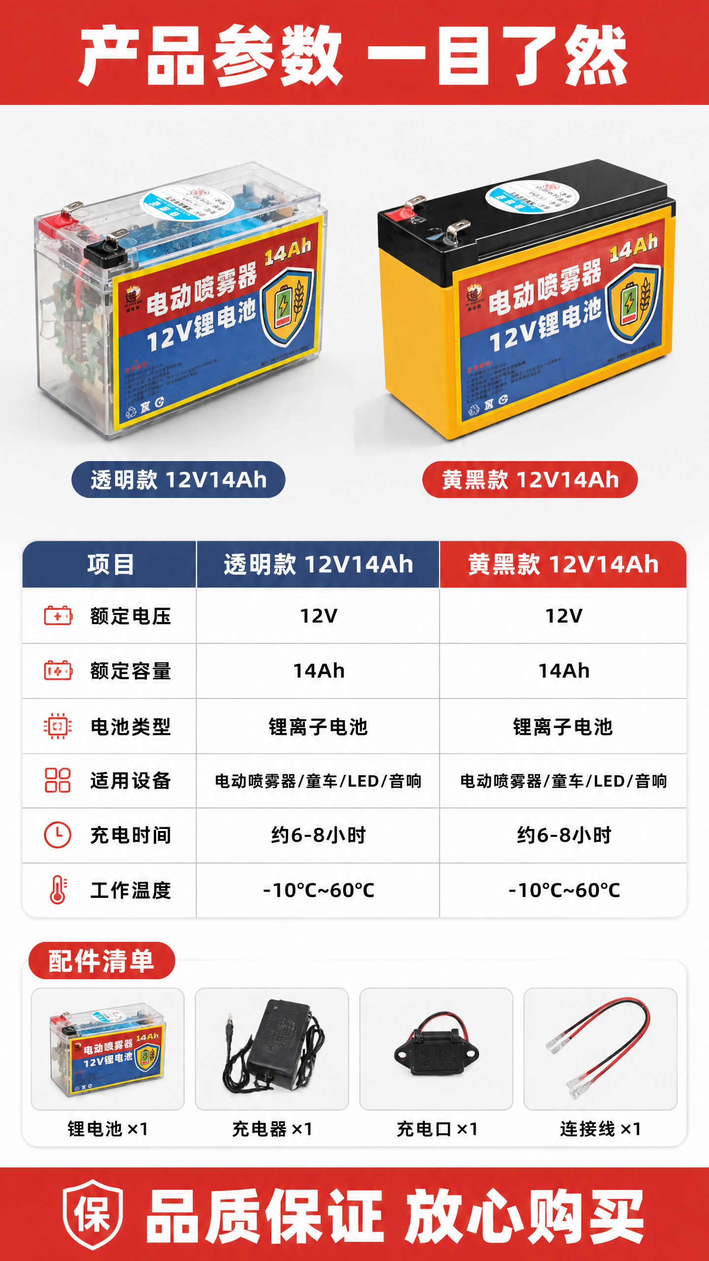 [第8张] 详情页产品信息页-两款型号参数表与配件清单（收尾页… - 图片创意预览