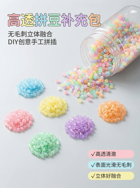 重新生成预览效果