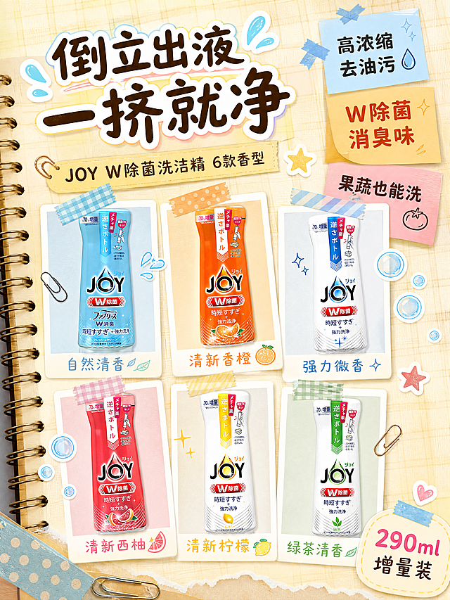 [商品] 使用【图1】自然清香浅蓝瓶、【图2】清新香橙橙瓶、【图3】强力微香白瓶、【图4】清新西柚红瓶、【图5】清新柠檬白瓶黄标、【图6】绿茶清香白瓶绿标；6款JOY倒立装除菌洗洁精全家福；保留每款瓶身结构、比例、颜色、JOY Logo、W除菌标识、日文标签文字、倒立瓶盖底座，不改变瓶身文字和图案；产品真实功能方向为瓶口朝下倒立出液。
[画面] 头图海报页，目标展示6款香型全家福与核心卖点，大头贴手帐风格；6瓶洗洁精以拍立得照片形式错落贴在米黄色手帐本页面上，周围装饰和纸胶带、彩色便签、手绘小气泡、星星贴纸、小水滴涂鸦；主体占画面65%，阅读动线从左上主标题→中间产品群→右下卖点贴纸；前景有胶带边角和回形针，中景6款拍立得产品，后景手帐本格纹底。
[视觉] 套系策略：风格=大头贴手帐风（可爱治愈、拍立得边框、和纸胶带、便签贴纸、手绘涂鸦、格纹底）；标题字=手写圆润黑体+描边；正文字=圆角可爱黑体；主色=奶油米黄；背景延展=基于奶油米黄做格纹手帐纸、同色系便签深浅变化、胶带纹理质感；强调色=水蓝+橙粉，仅用于小面积贴纸、图标、胶带、标签；标题色=深棕+彩色描边；正文色=暖棕灰；组件=拍立得边框、和纸胶带、便签纸、手绘气泡、回形针、贴纸角；光影=柔和顶光+手帐纸自然纹理阴影。
[文字] 左上大主标题「倒立出液 一挤就净」，副标题「JOY W除菌洗洁精 6款香型」；右侧3张彩色便签分别写「高浓缩 去油污」「W除菌 消臭味」「果蔬也能洗」；底部小贴纸写「290ml 增量装」；文字均横排，不遮挡瓶身Logo和主视觉。
[规格] 图片比例3:4竖版，4K分辨率，负向提示：避免变形、错字、文字过小、瓶身颜色改变、包装文字错乱、冷蓝灰背景、极简工业风、真实人物脸部。