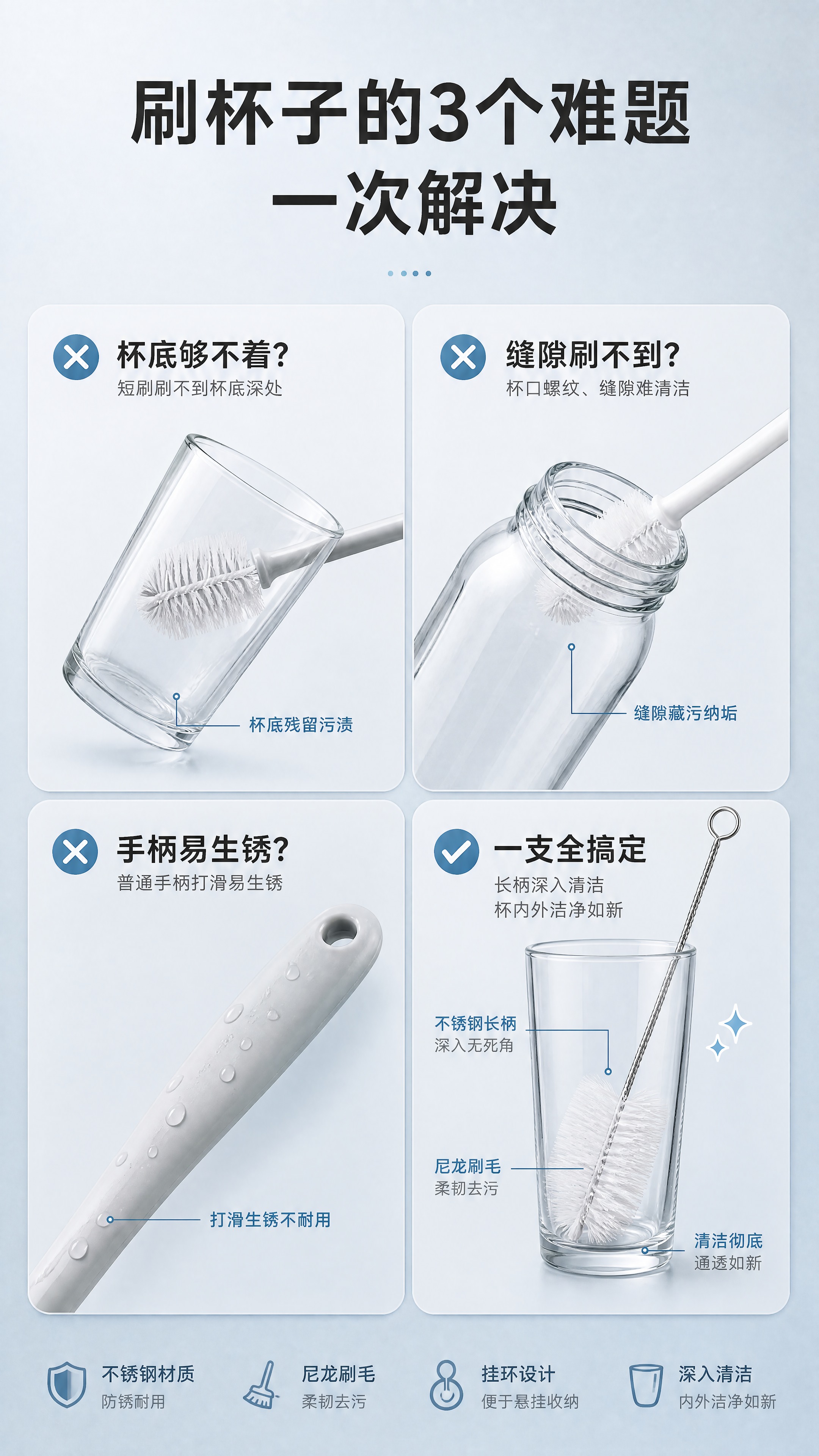 [商品] 使用【图1】不锈钢长柄杯刷；保留白色尼龙刷毛、金属螺… - 图片创意预览
