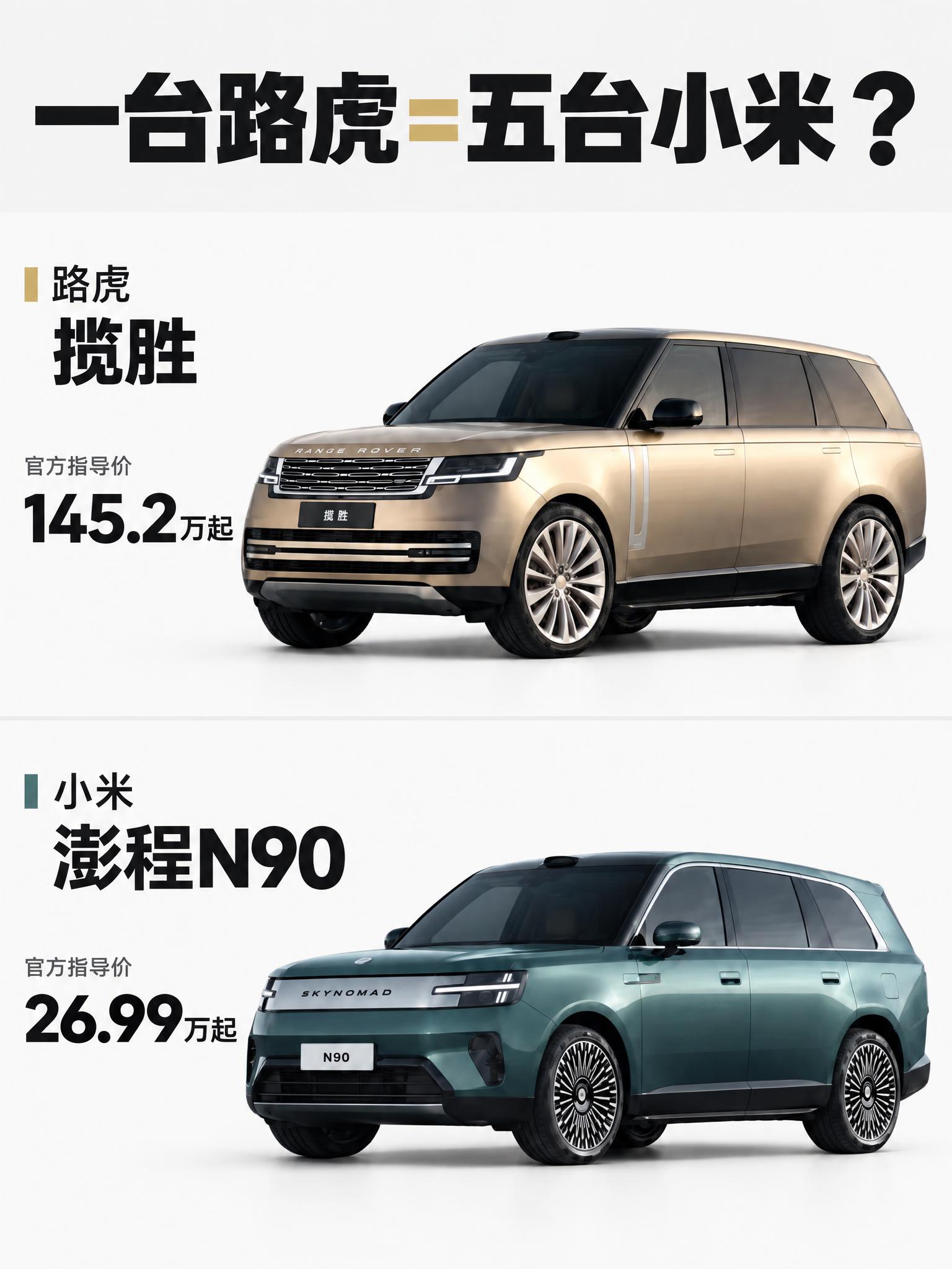 请基于参考图重新设计一张 3:4 竖版汽车对比图，要求看起来像… - 图片创意预览