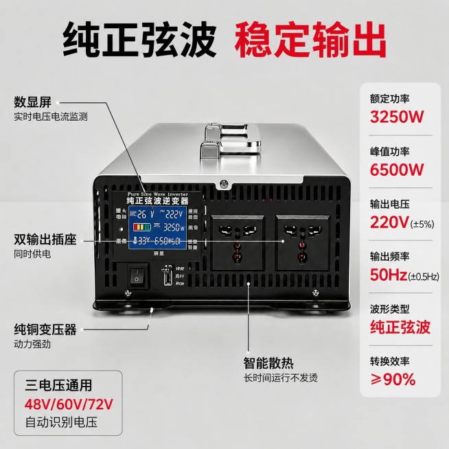 [主图-2] 逆变器核心技术亮点展示
[氛围风格] 专业技术风，突出性能参数
[画质] 商业摄影质感，产品细节清晰，高对比度，干净高级
[元素] 逆变器主体居中放置，周围用引线标注核心结构和参数，保持预览效果