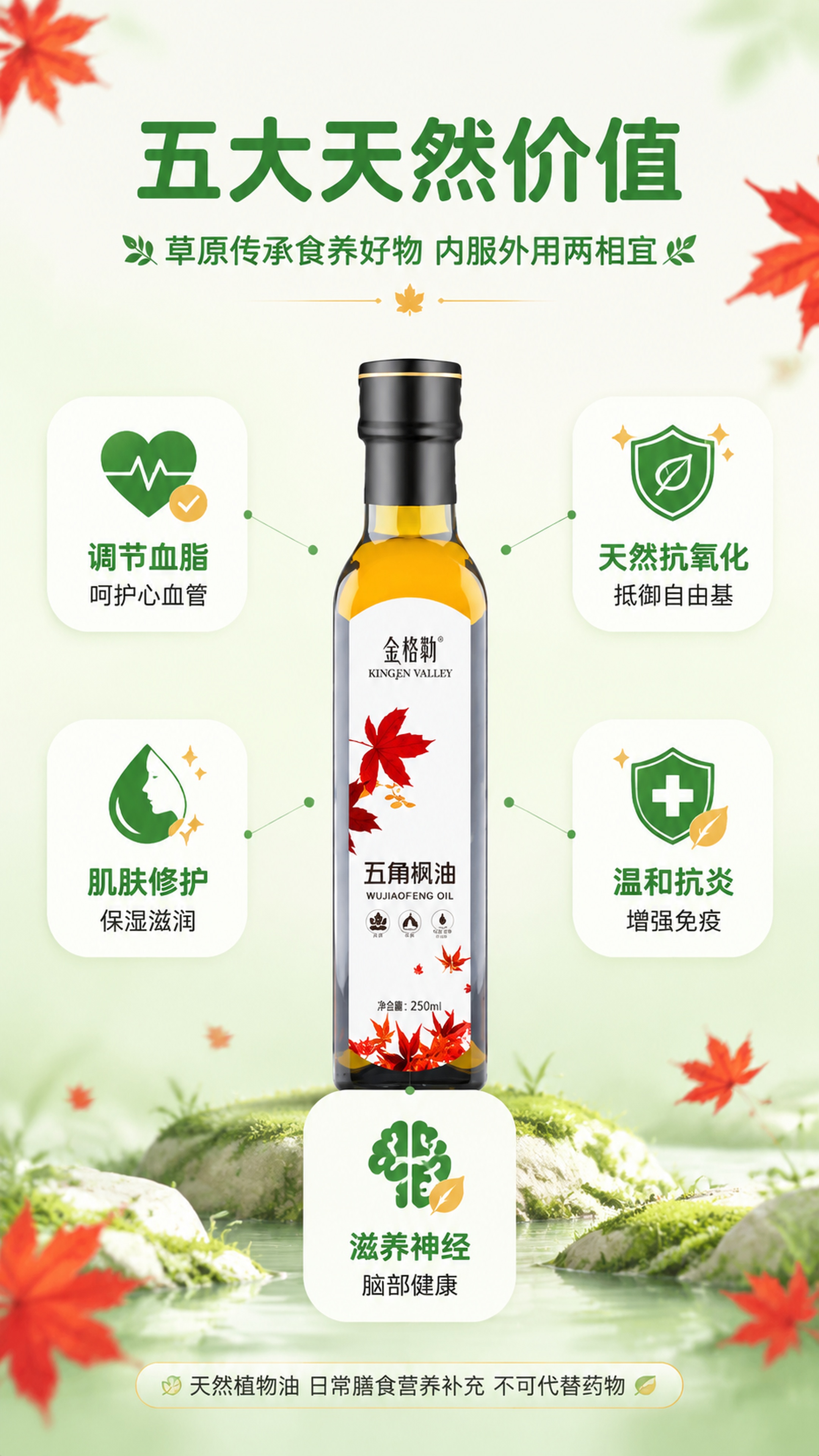 [第4张] 五大天然价值卖点拆解页-五角枫籽油核心功效总览。本… - 图片创意预览