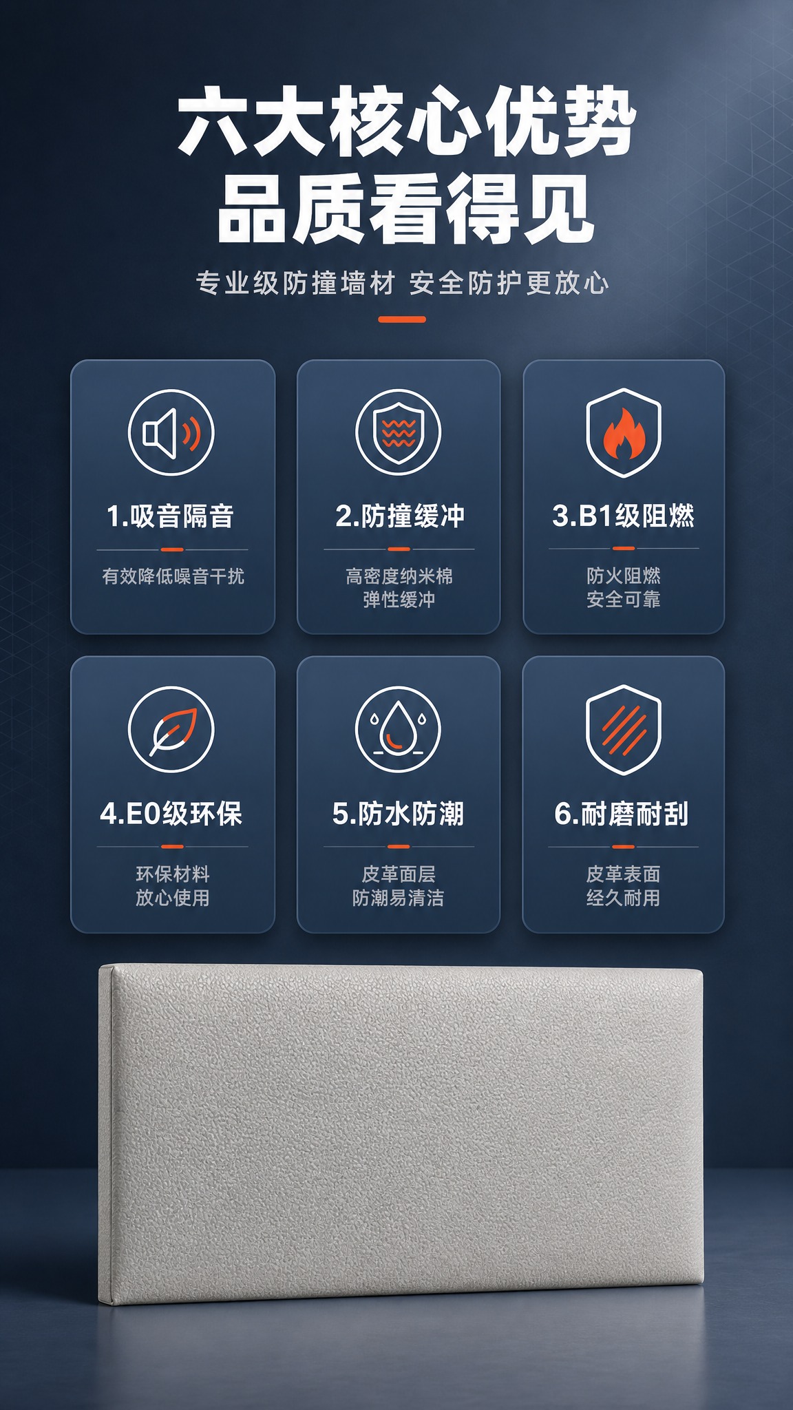 [商品] 使用【图2】纳米棉正面图和【图3】皮革三色图；商品处… - 图片创意预览