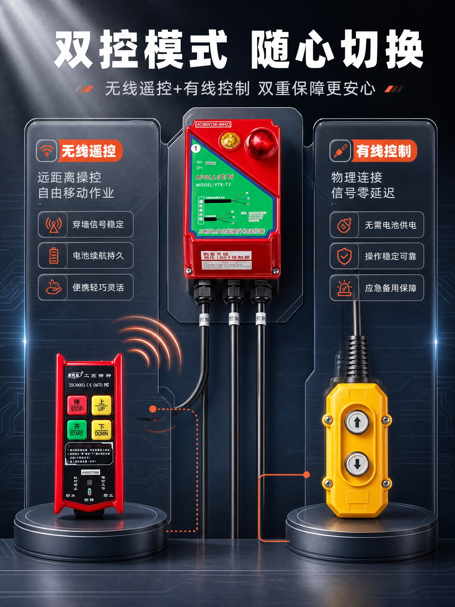 [商品] 使用【图1】红色接收器主机（带三根出线电缆和黄色有线… - 图片创意预览
