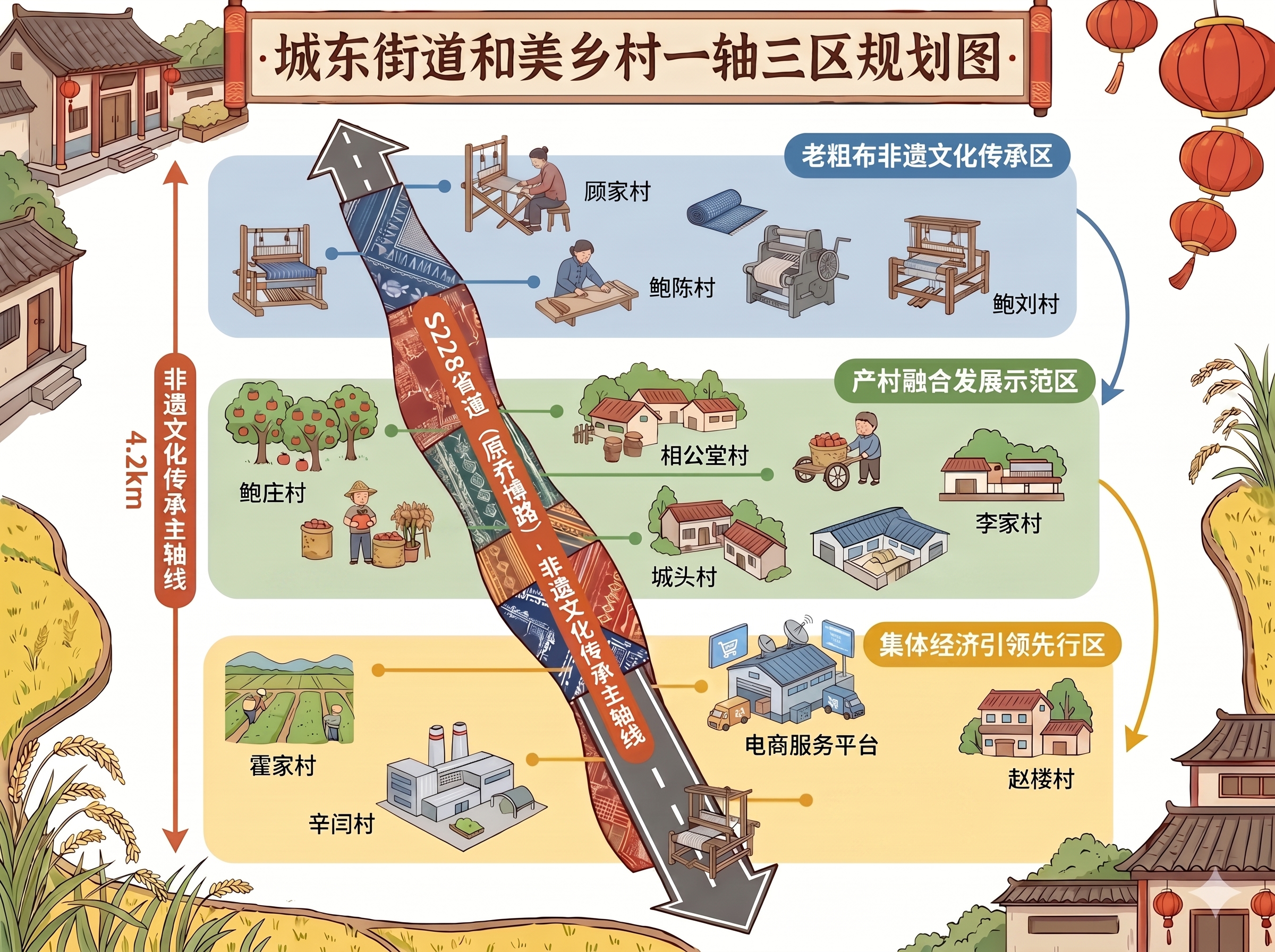 创意预览图