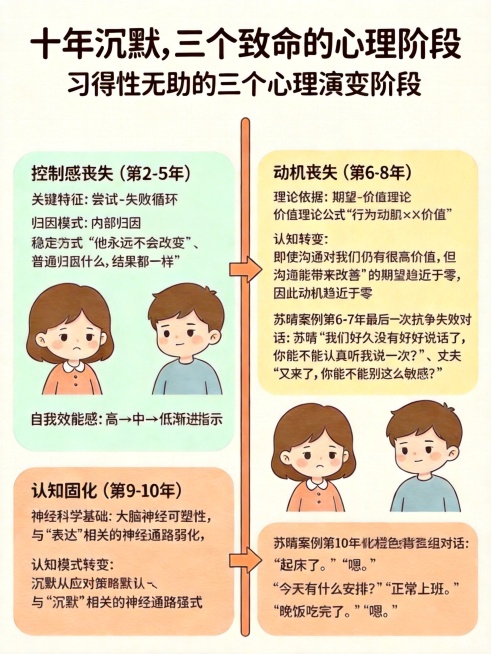 去除图片左上角的'AI生成'水印和右下角的'扣子'水印预览效果